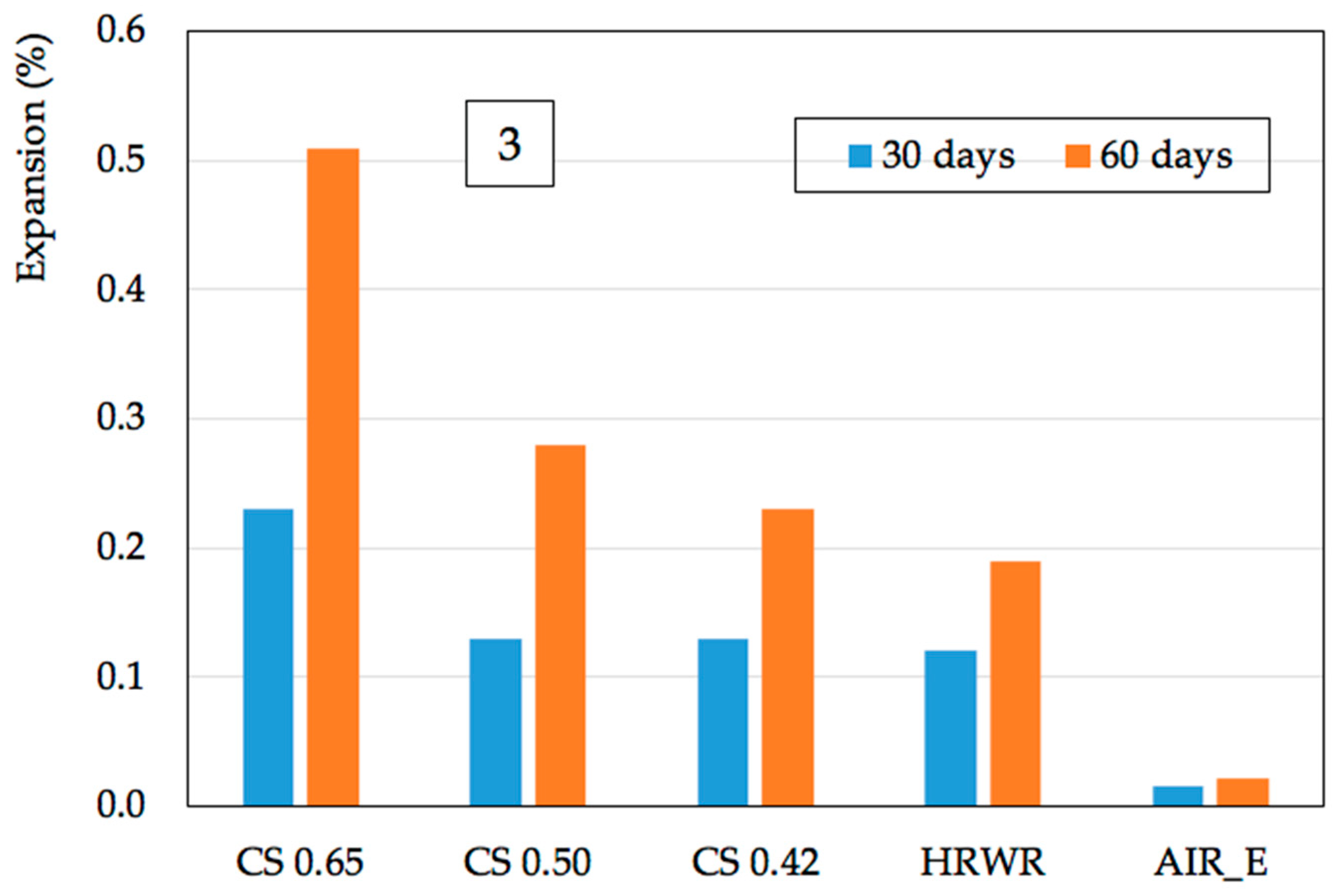 Crystals 12 00646 g008