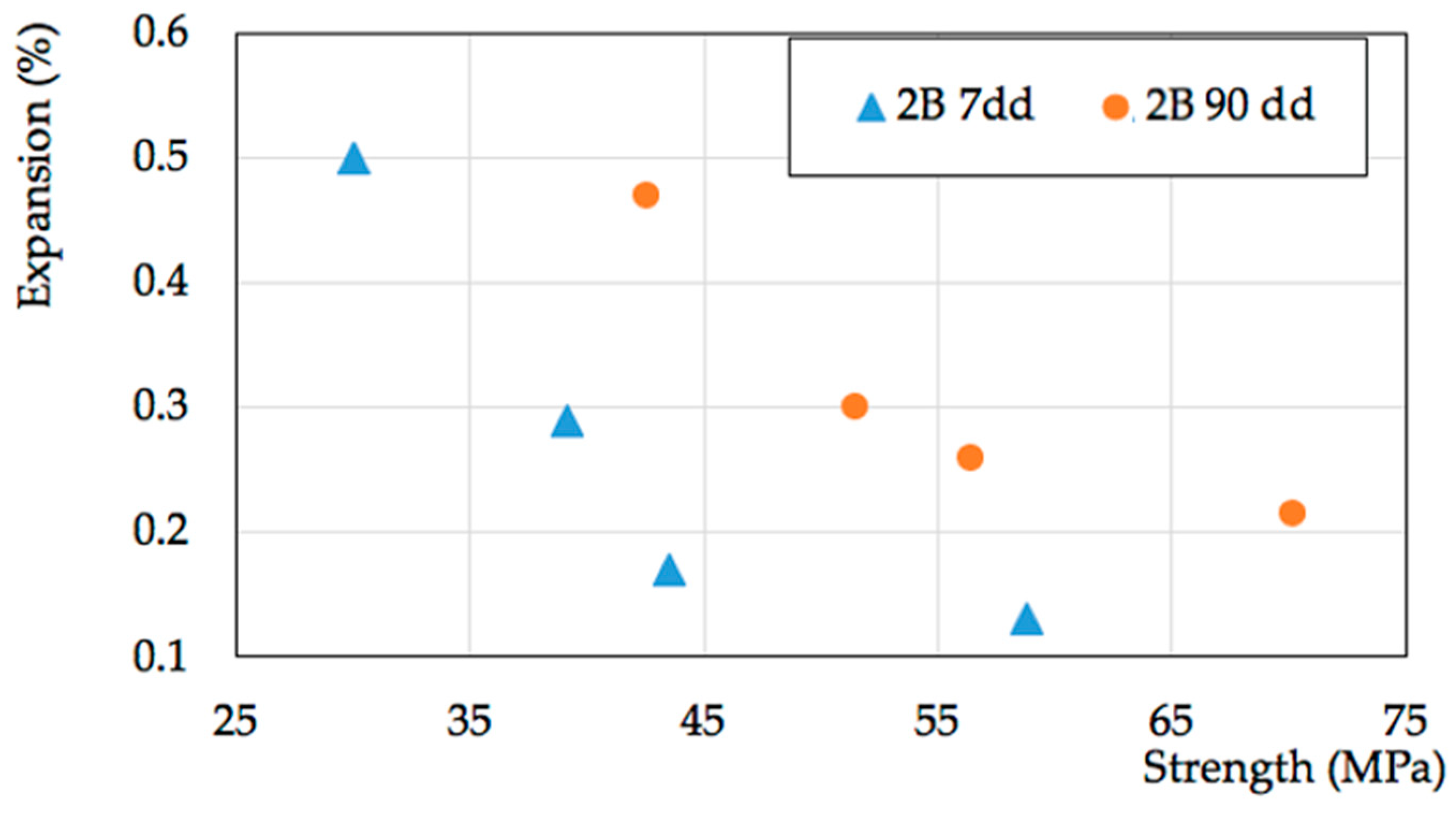 Crystals 12 00646 g010
