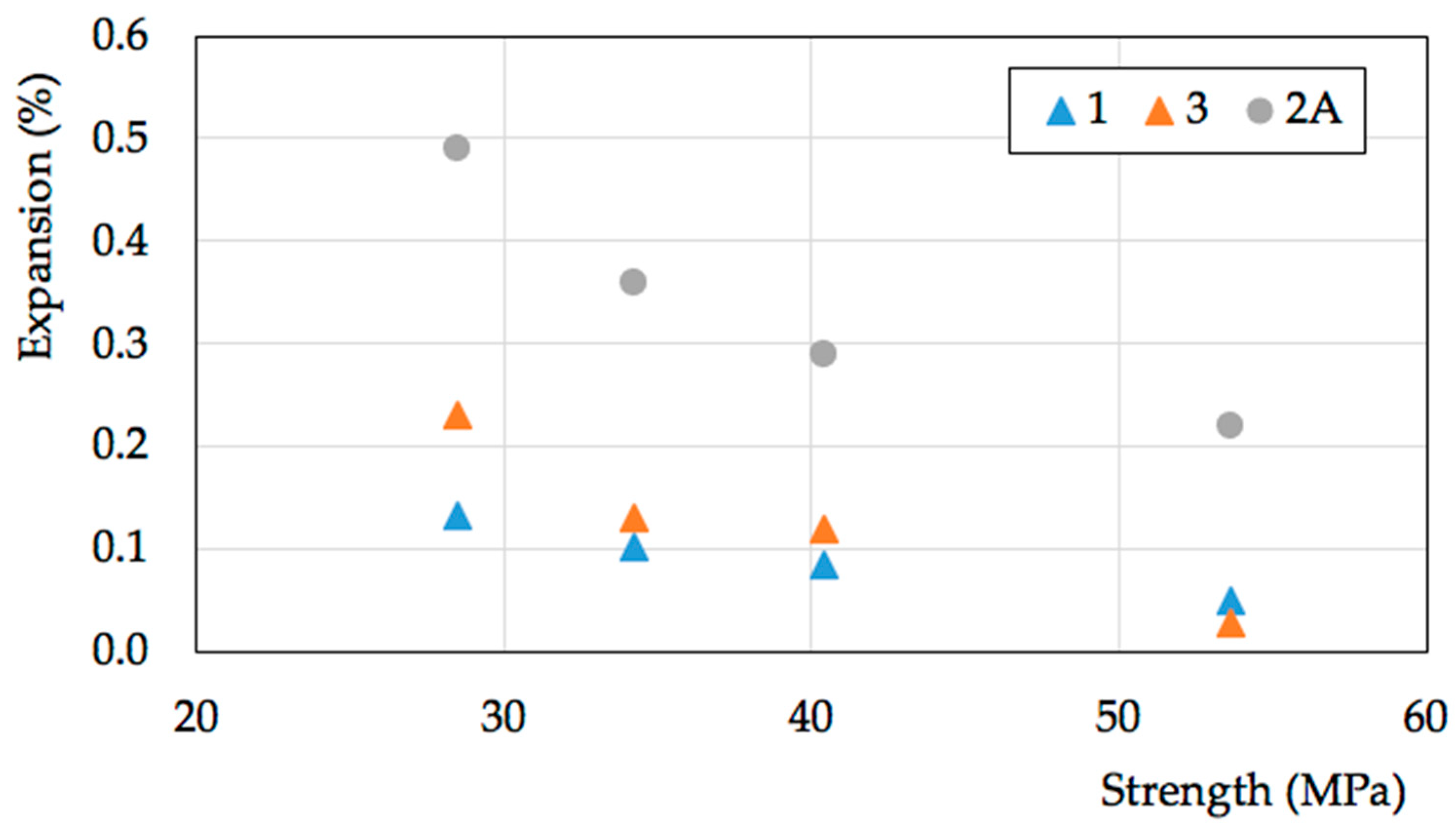Crystals 12 00646 g011