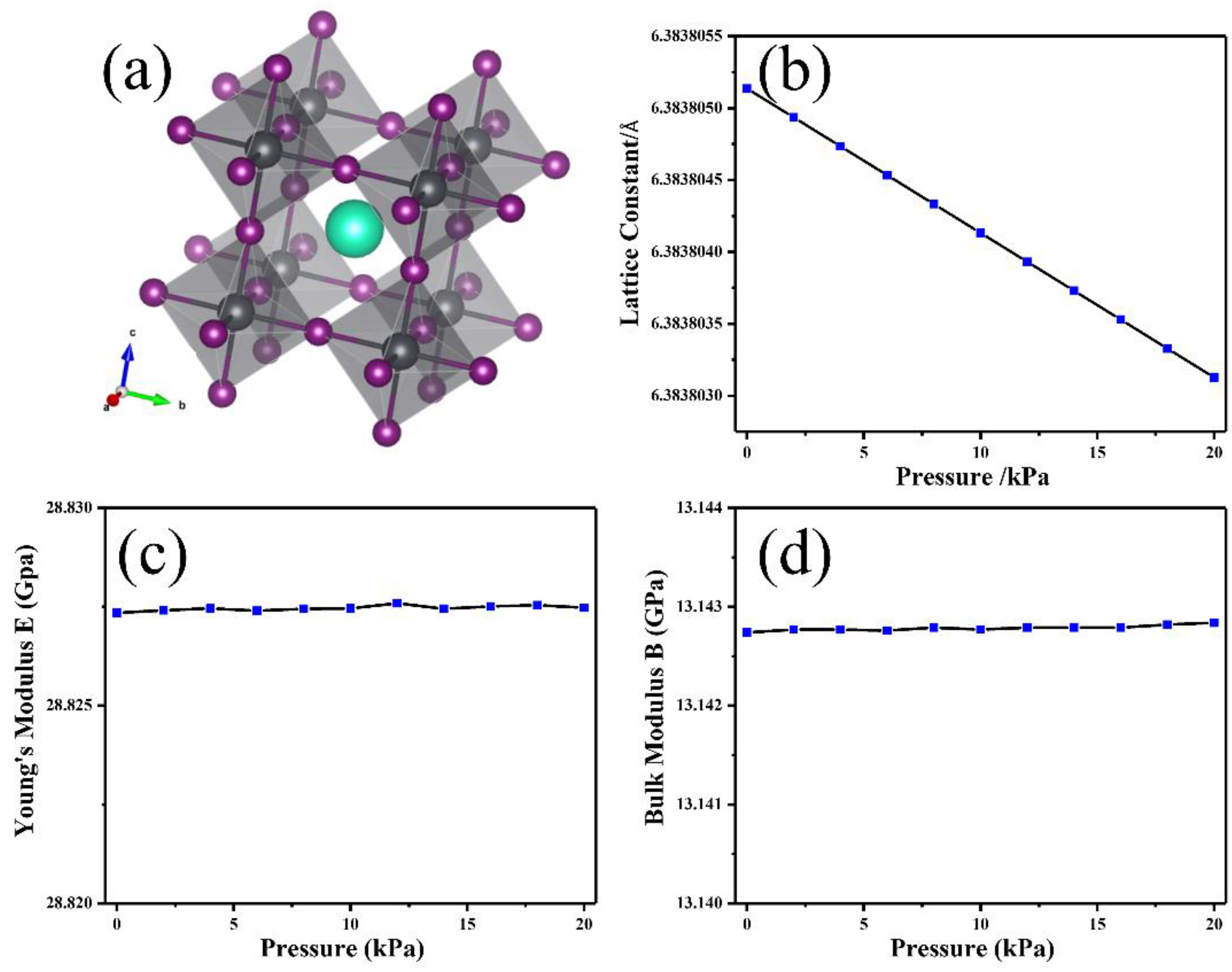 Crystals 12 00648 g001
