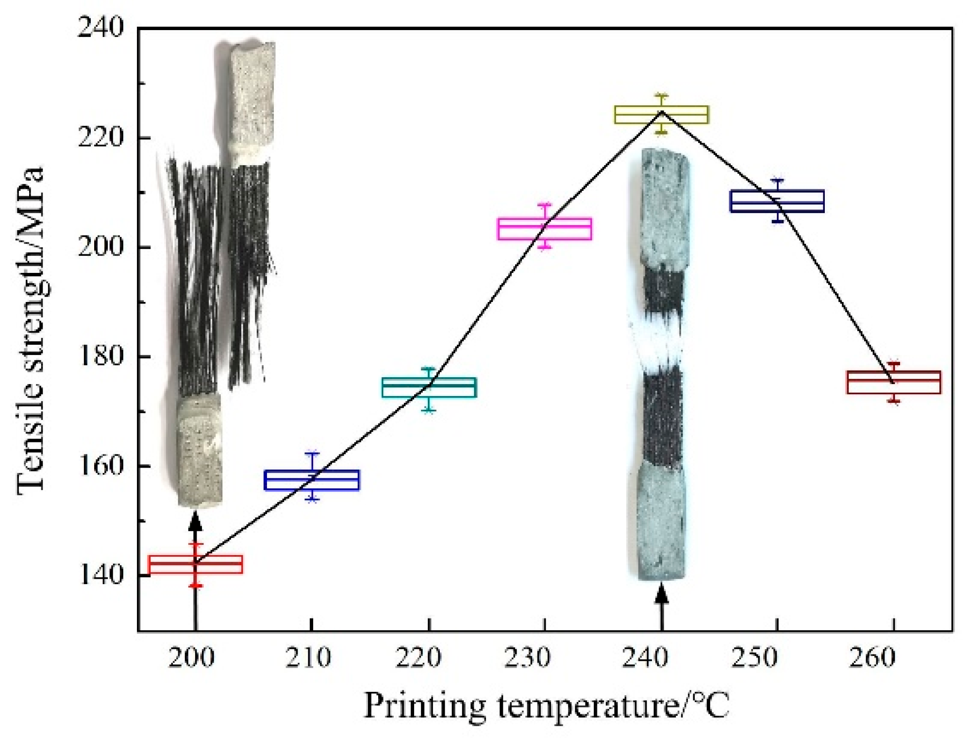 Crystals 12 00649 g009