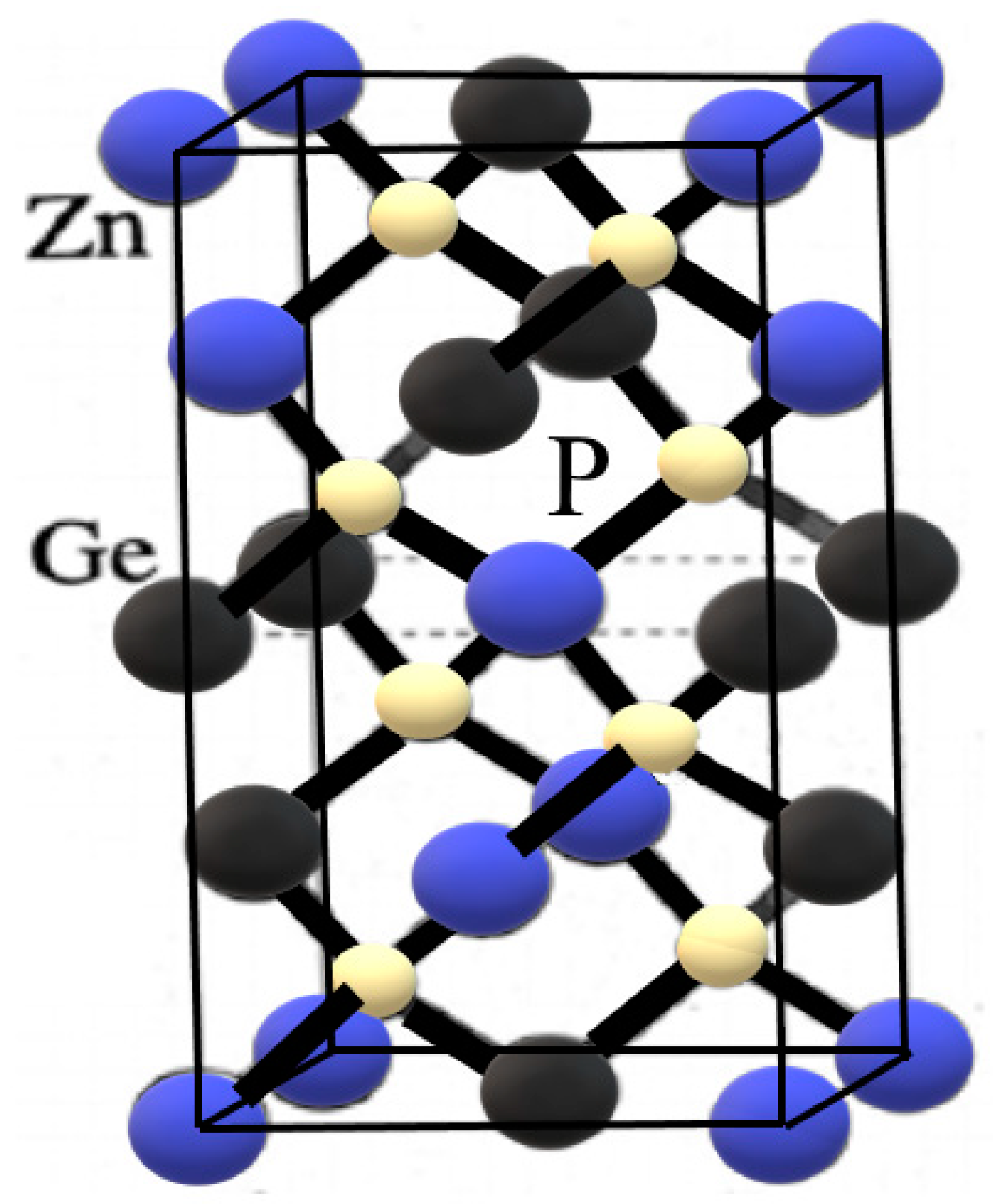 Crystals 12 00652 g001