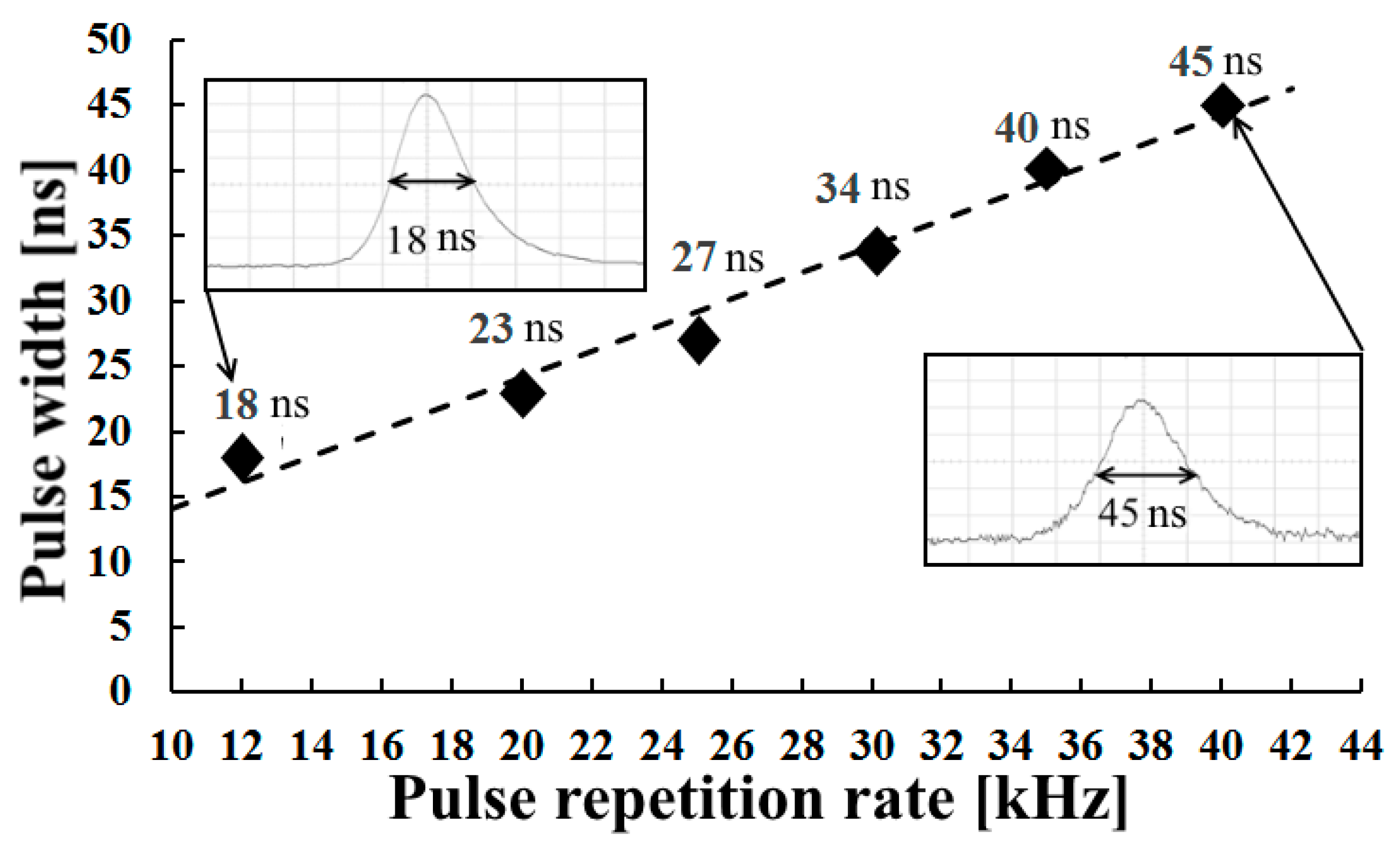 Crystals 12 00652 g004