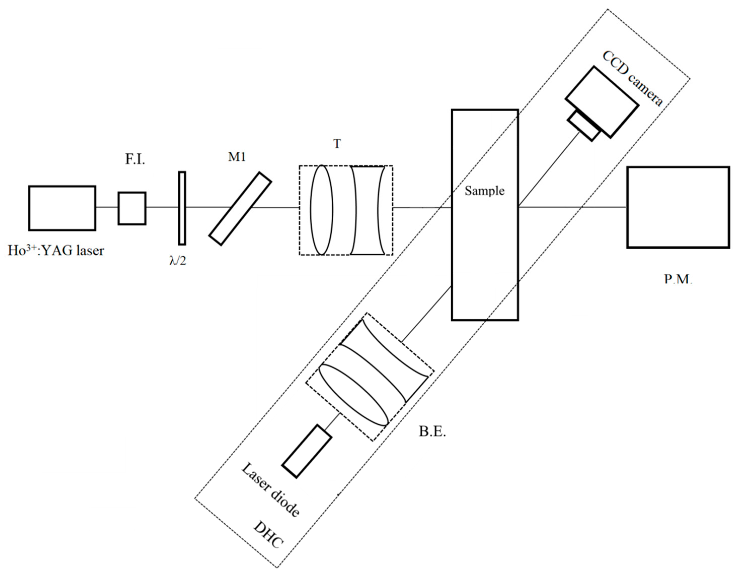 Crystals 12 00652 g006