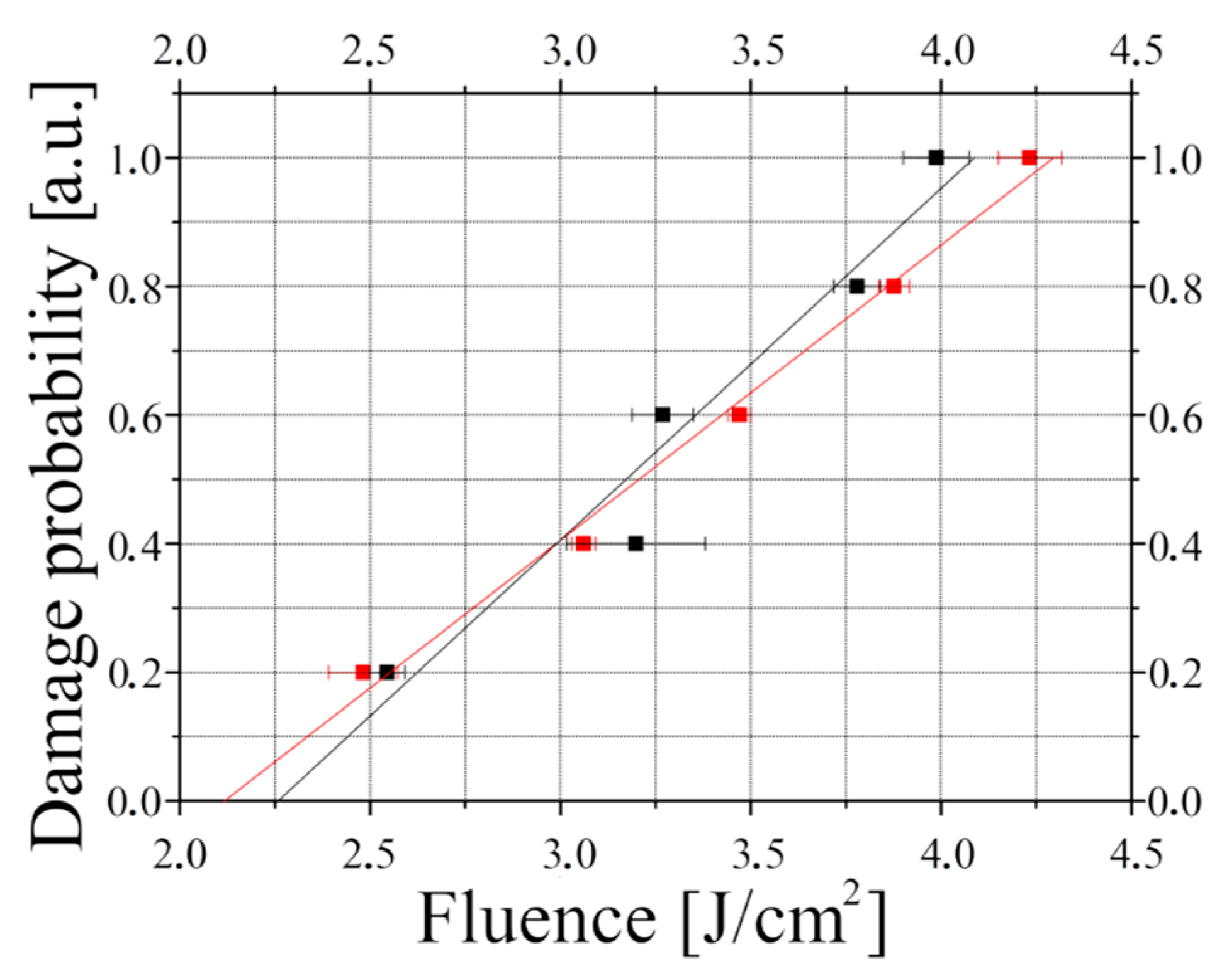 Crystals 12 00652 g007