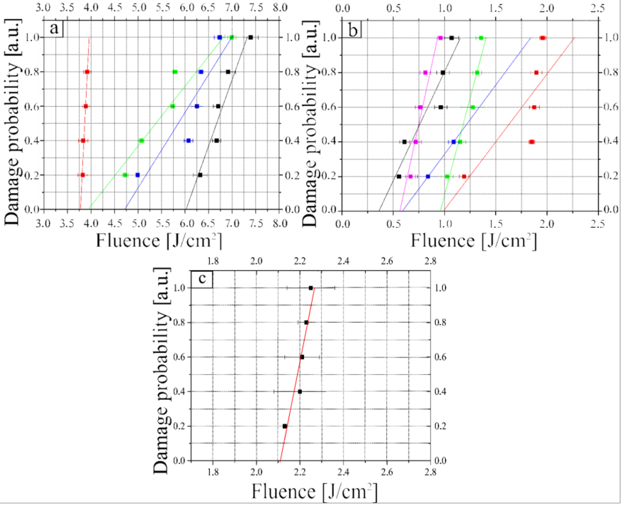 Crystals 12 00652 g008