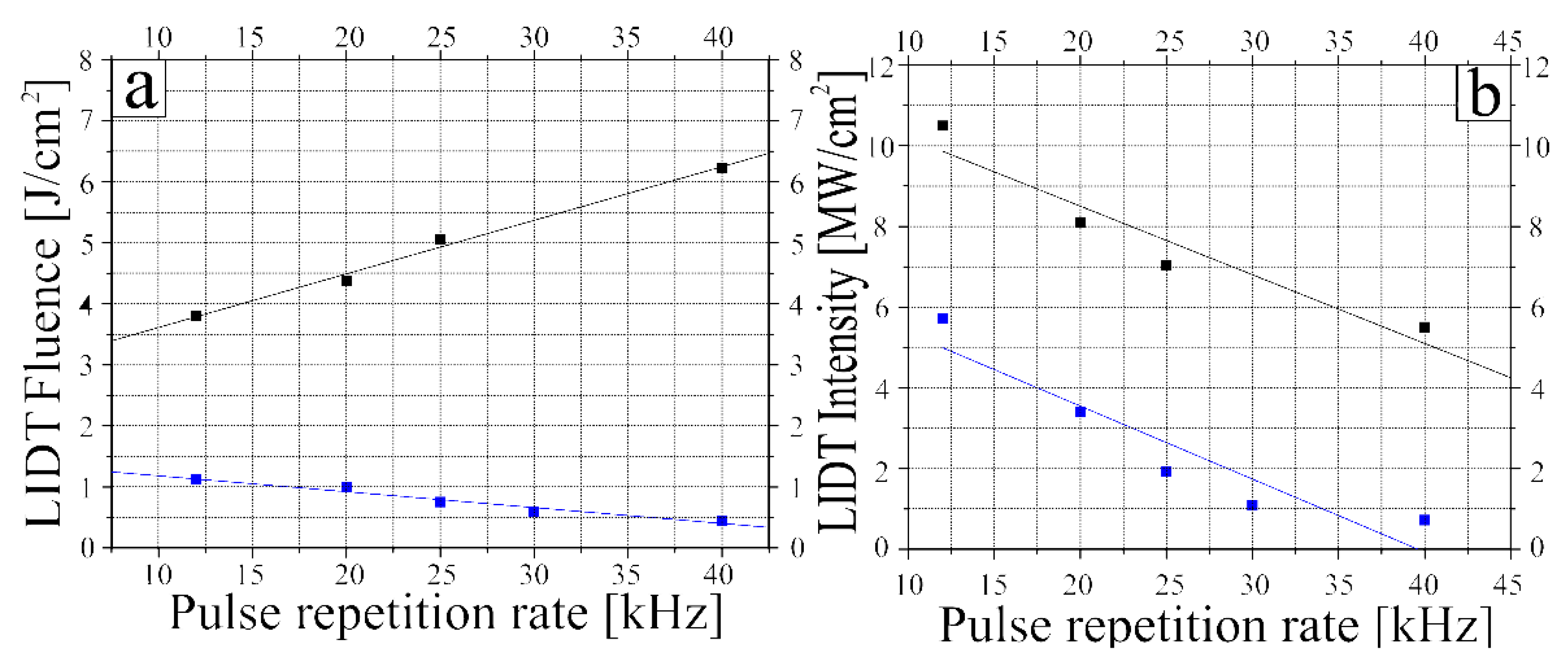 Crystals 12 00652 g009