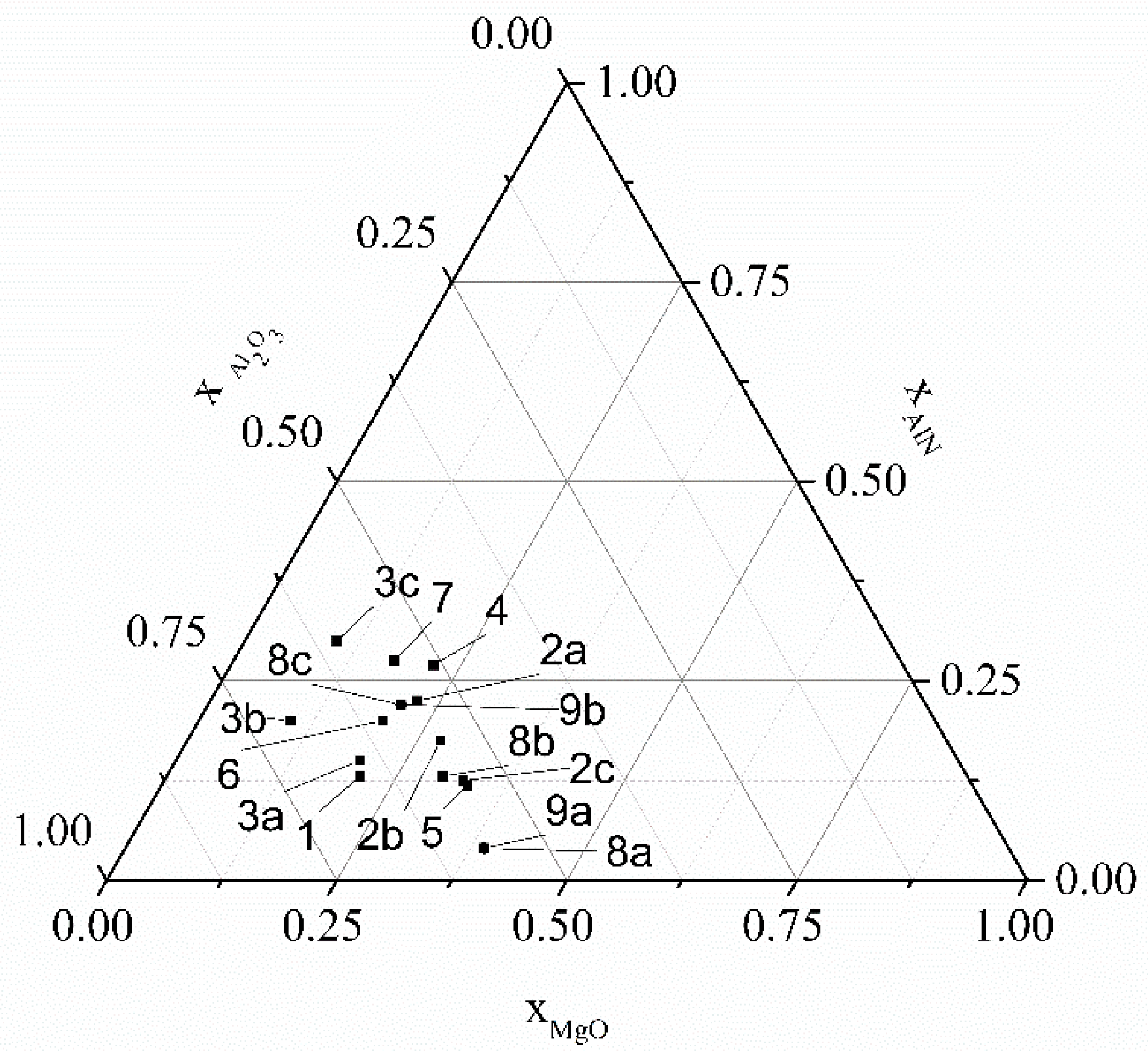 Crystals 12 00654 g001