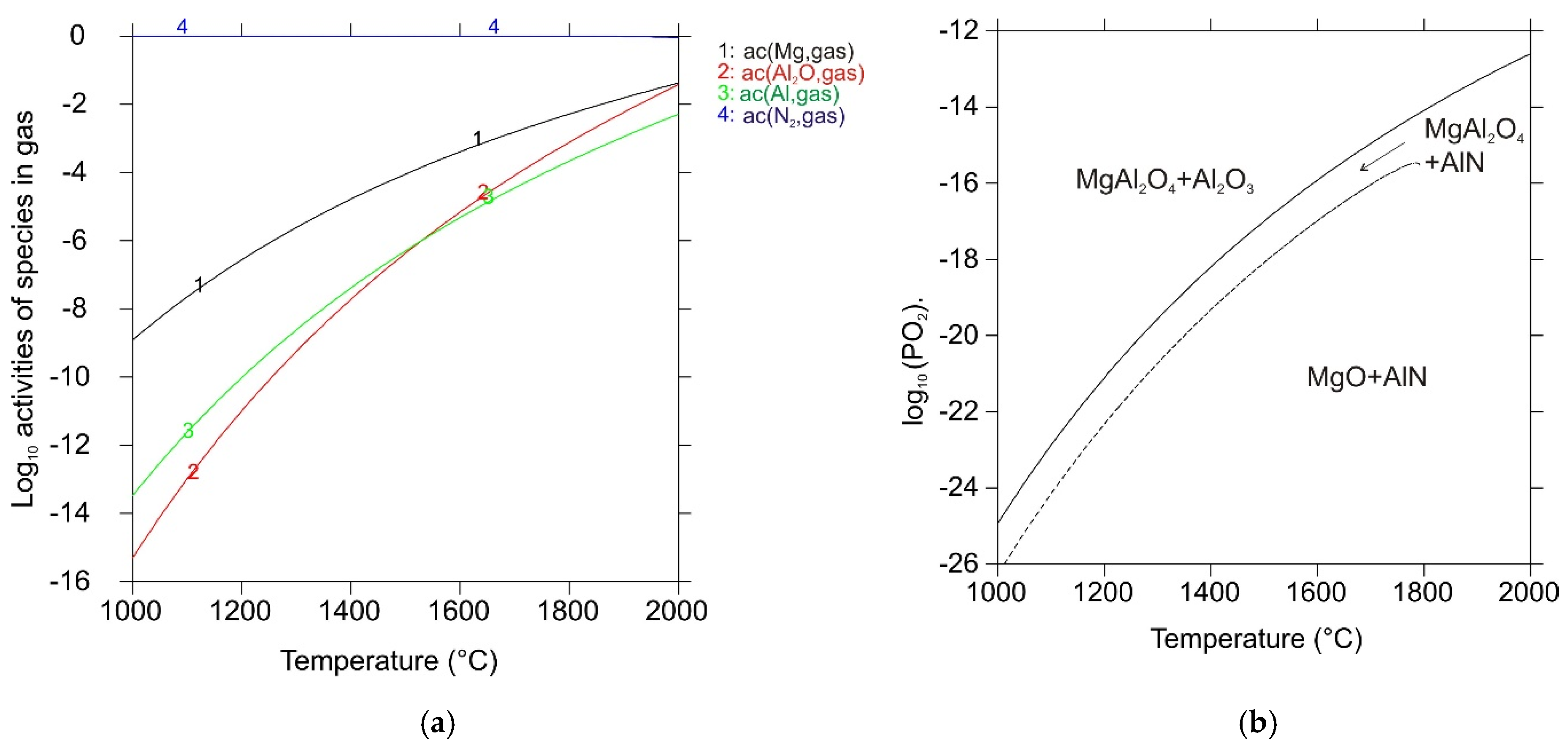 Crystals 12 00654 g002