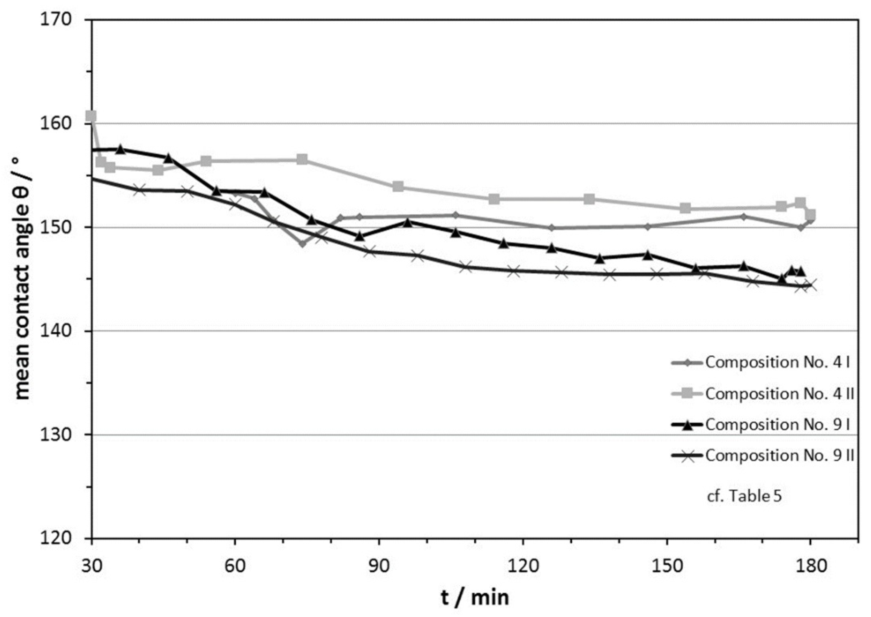 Crystals 12 00654 g009