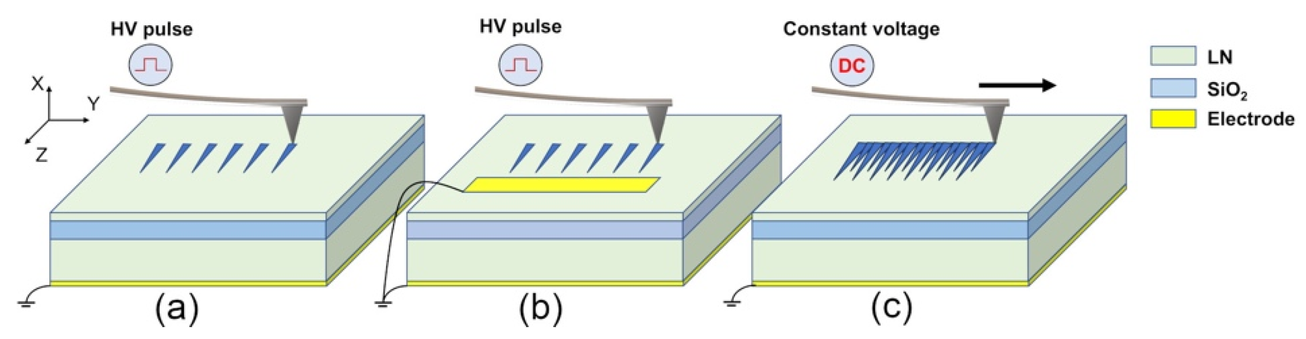 Crystals 12 00659 g001