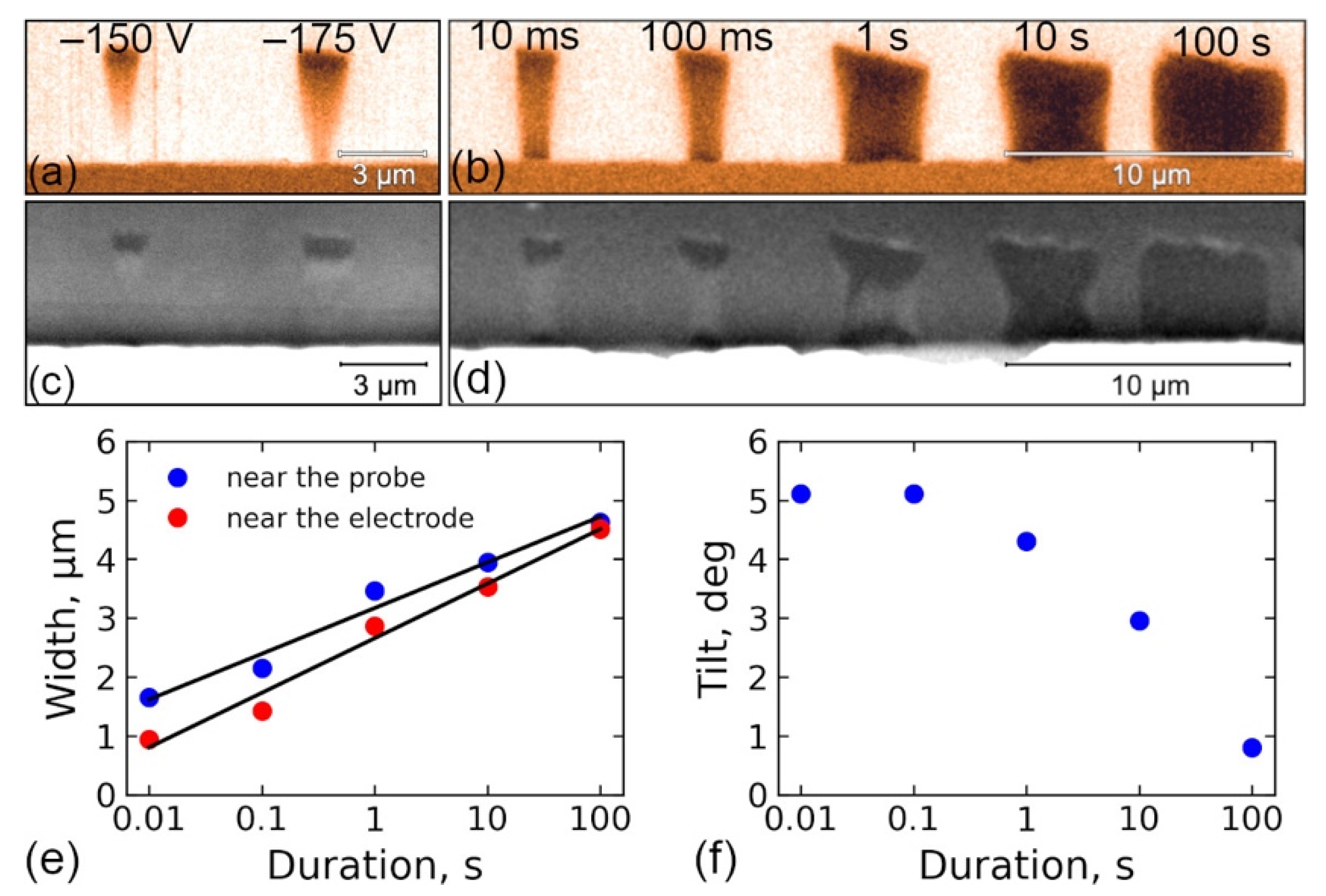 Crystals 12 00659 g004