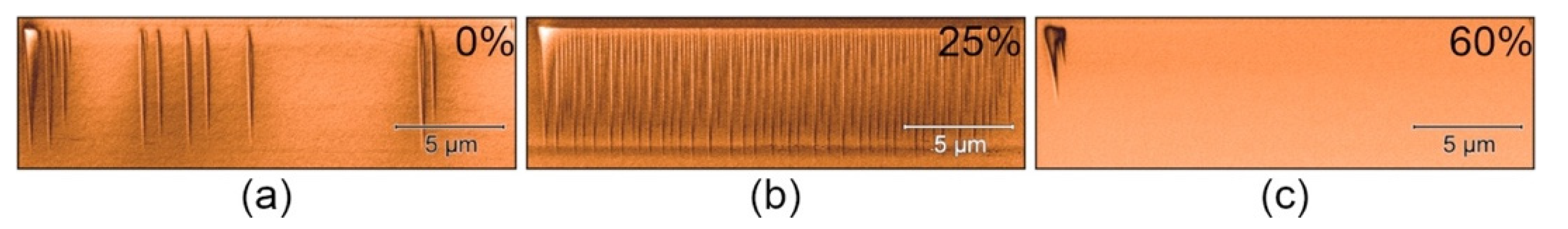 Crystals 12 00659 g006