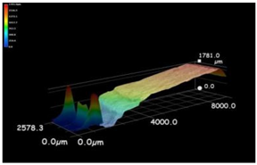 Crystals 12 00661 i012