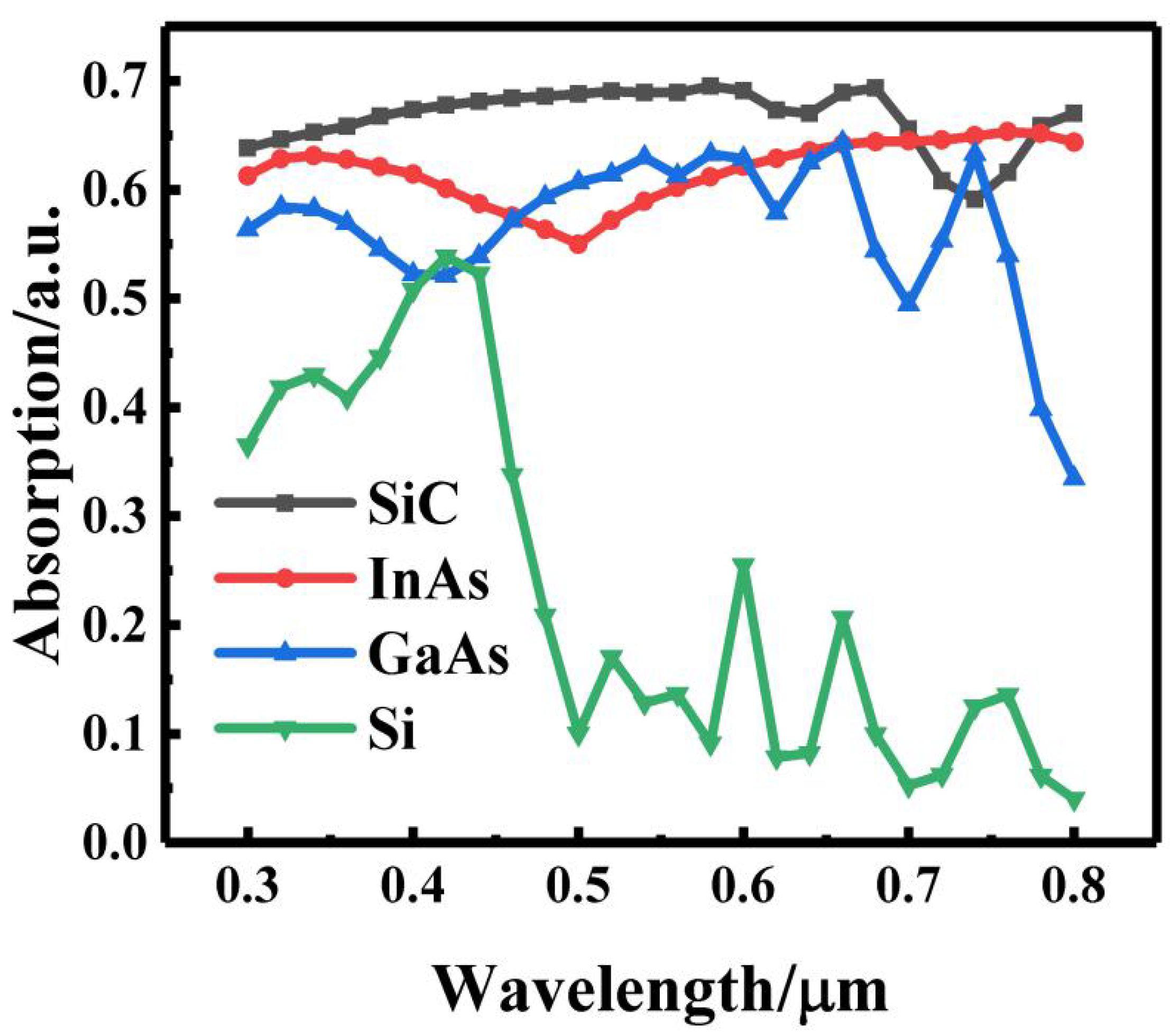 Crystals 12 00665 g002