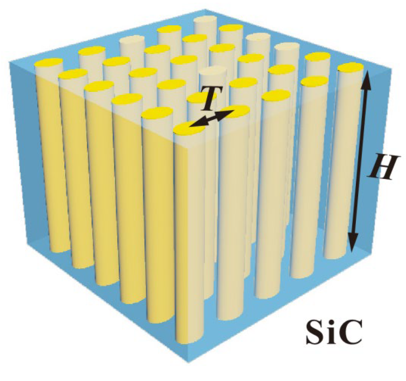 Crystals 12 00665 g004