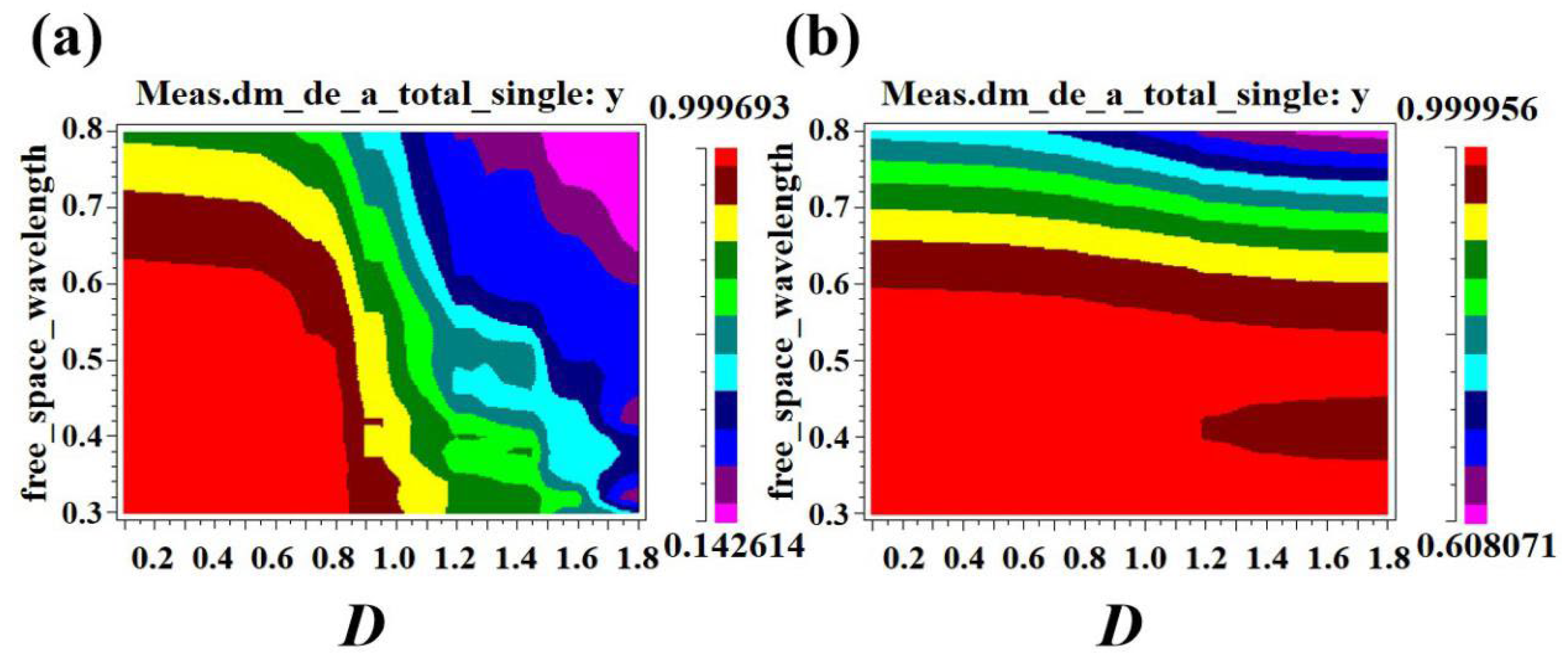 Crystals 12 00665 g006