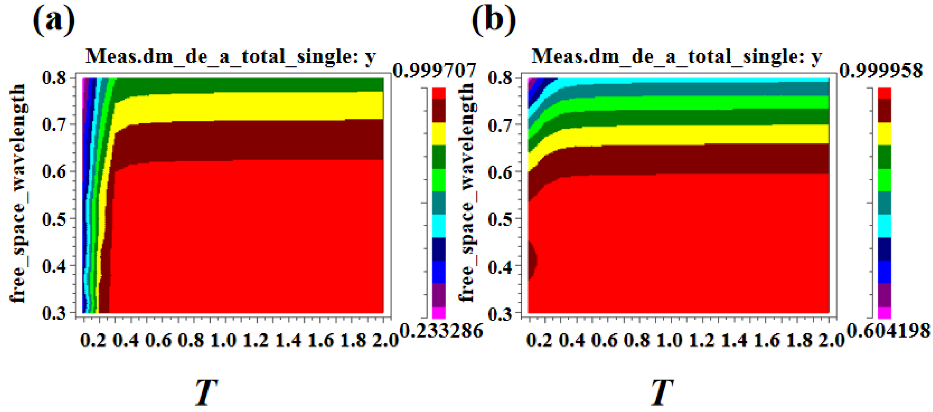 Crystals 12 00665 g007