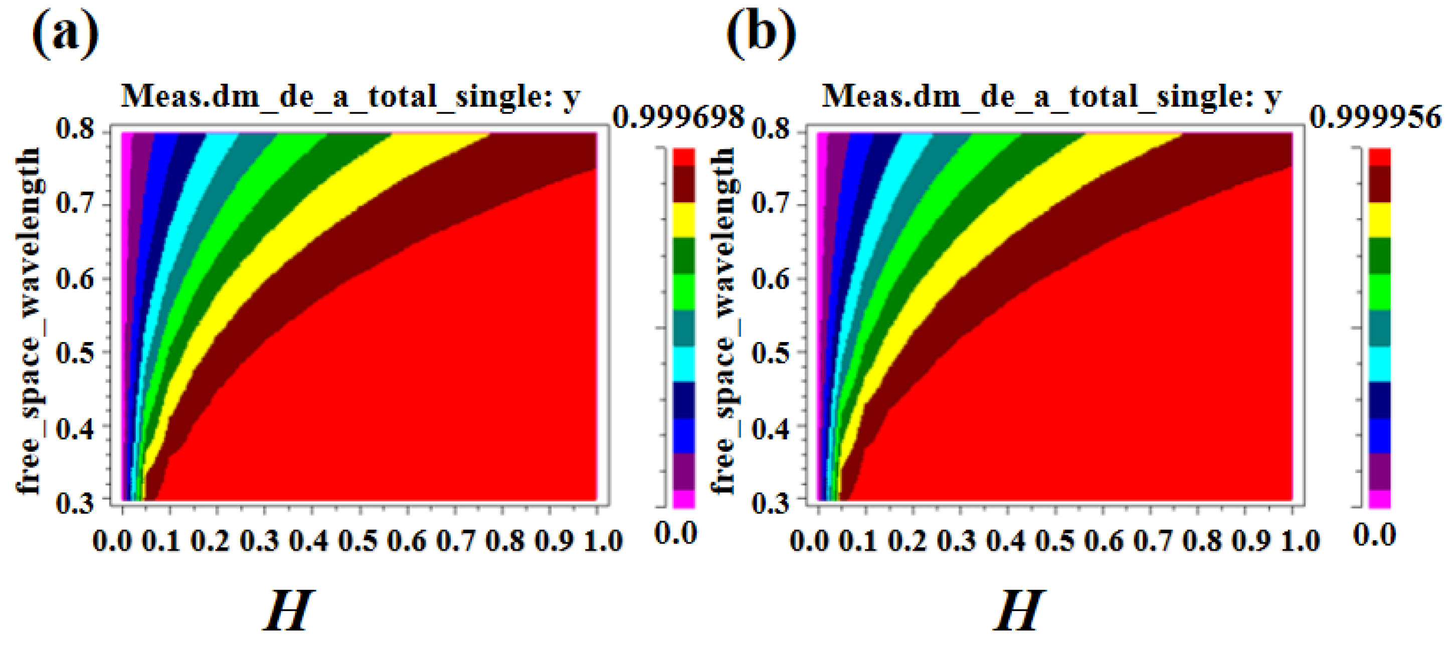 Crystals 12 00665 g008