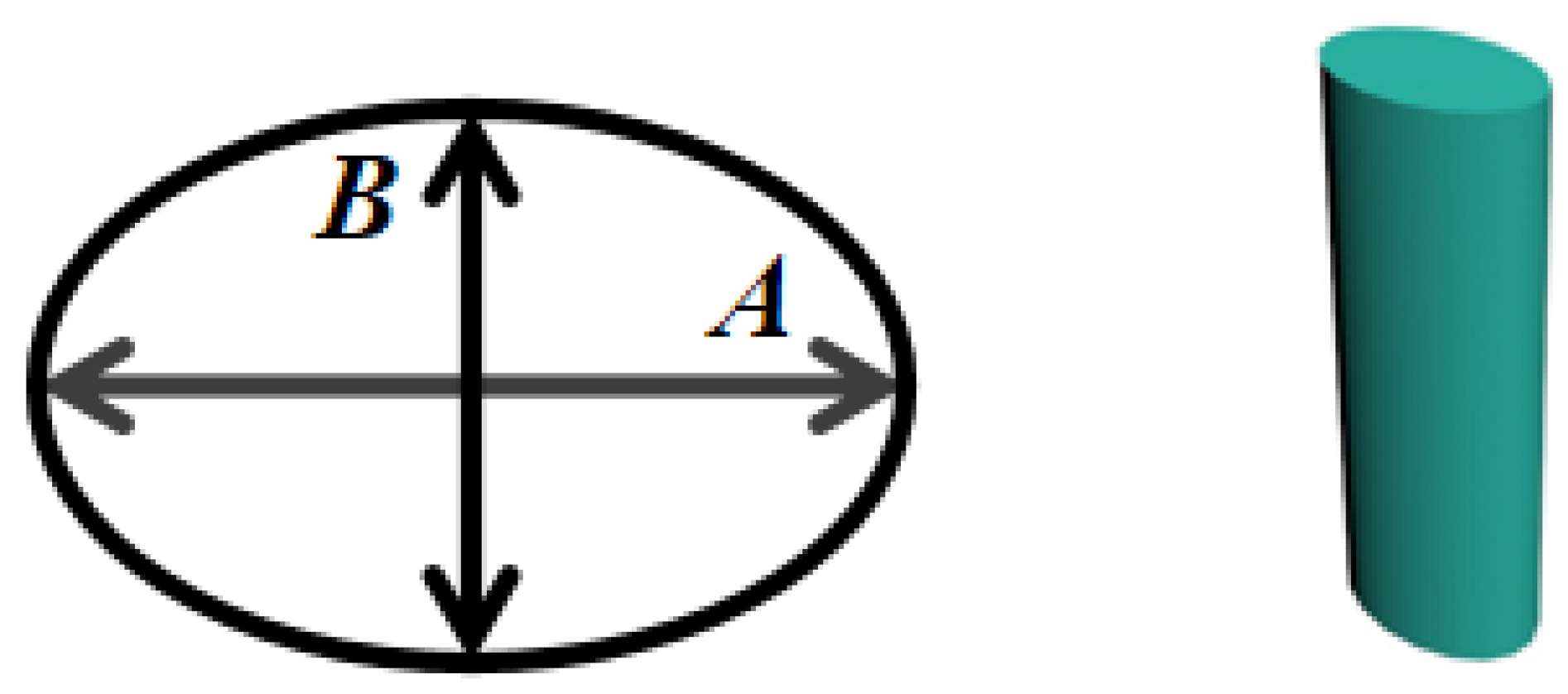 Crystals 12 00665 g009