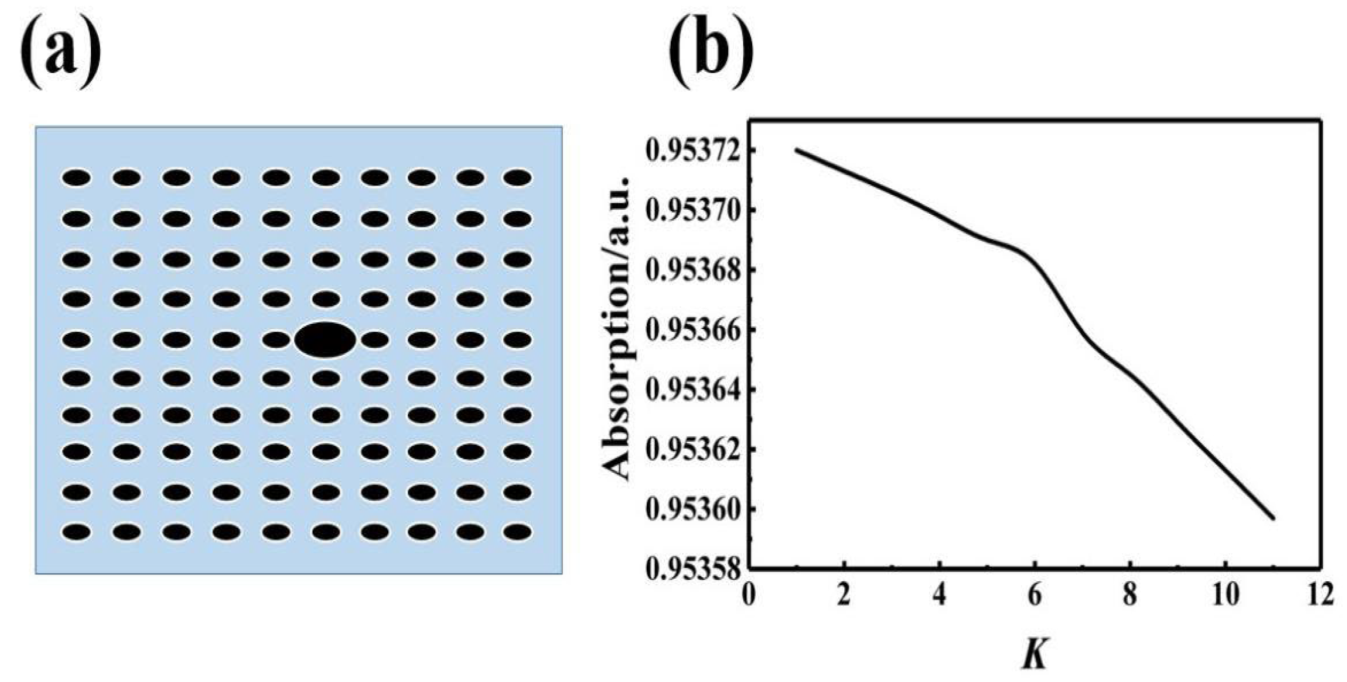 Crystals 12 00665 g013