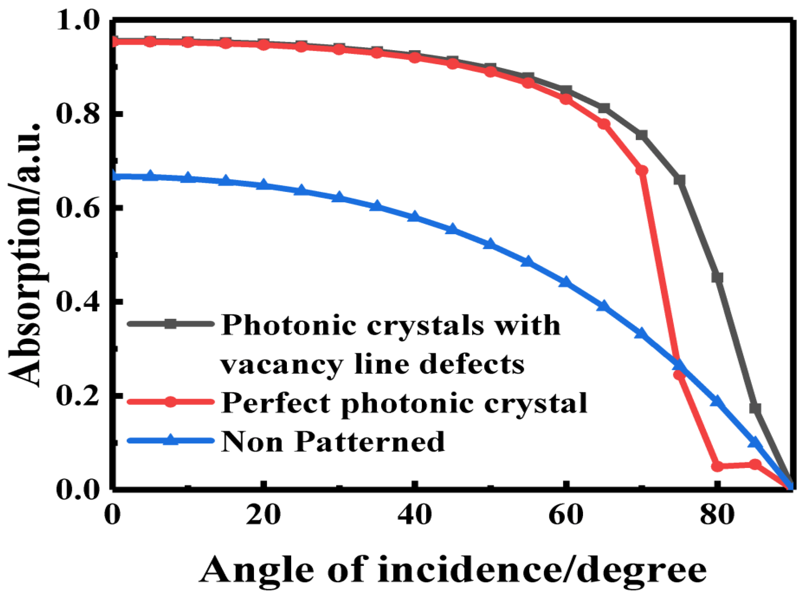 Crystals 12 00665 g017