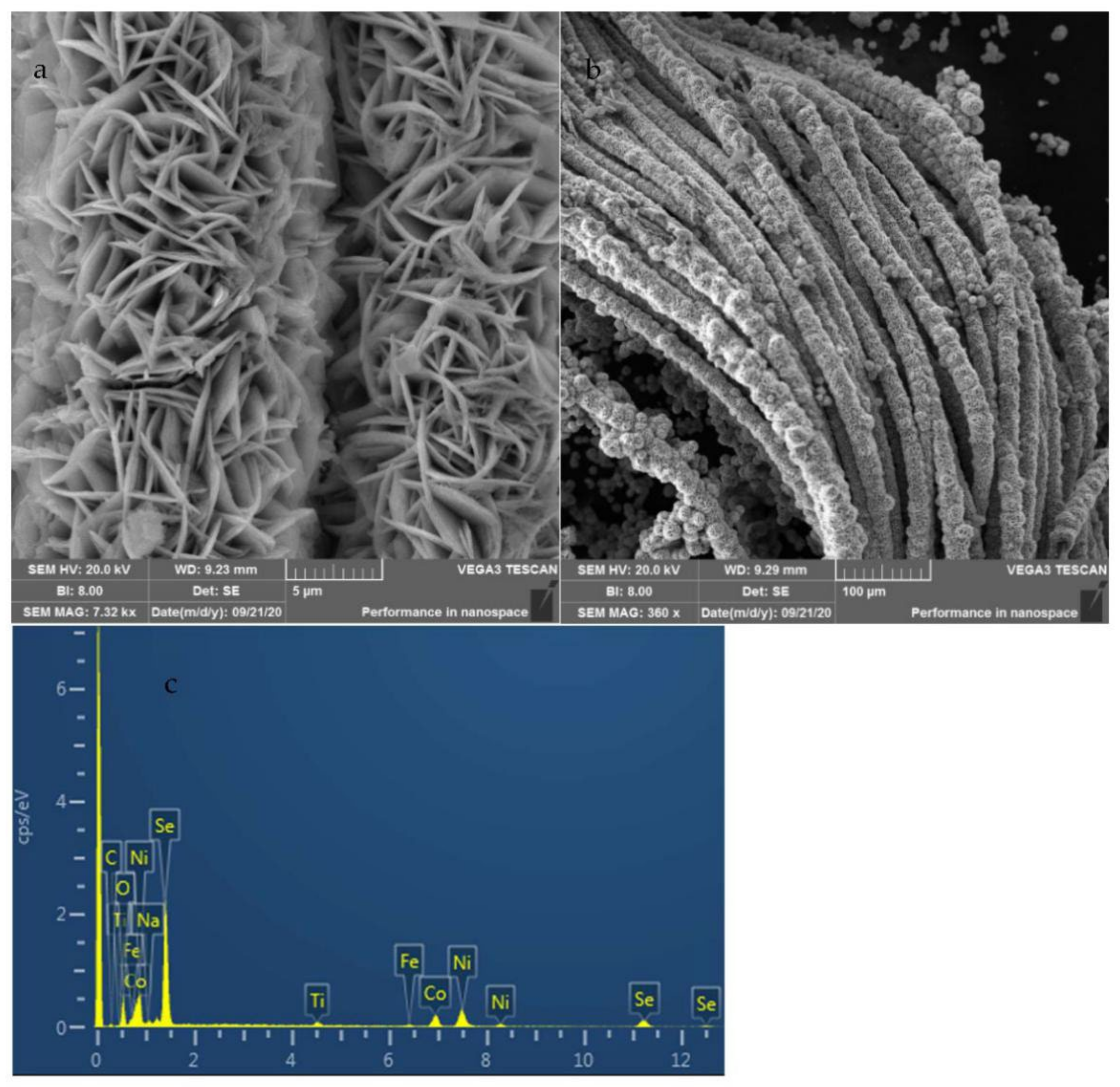 Crystals 12 00666 g002