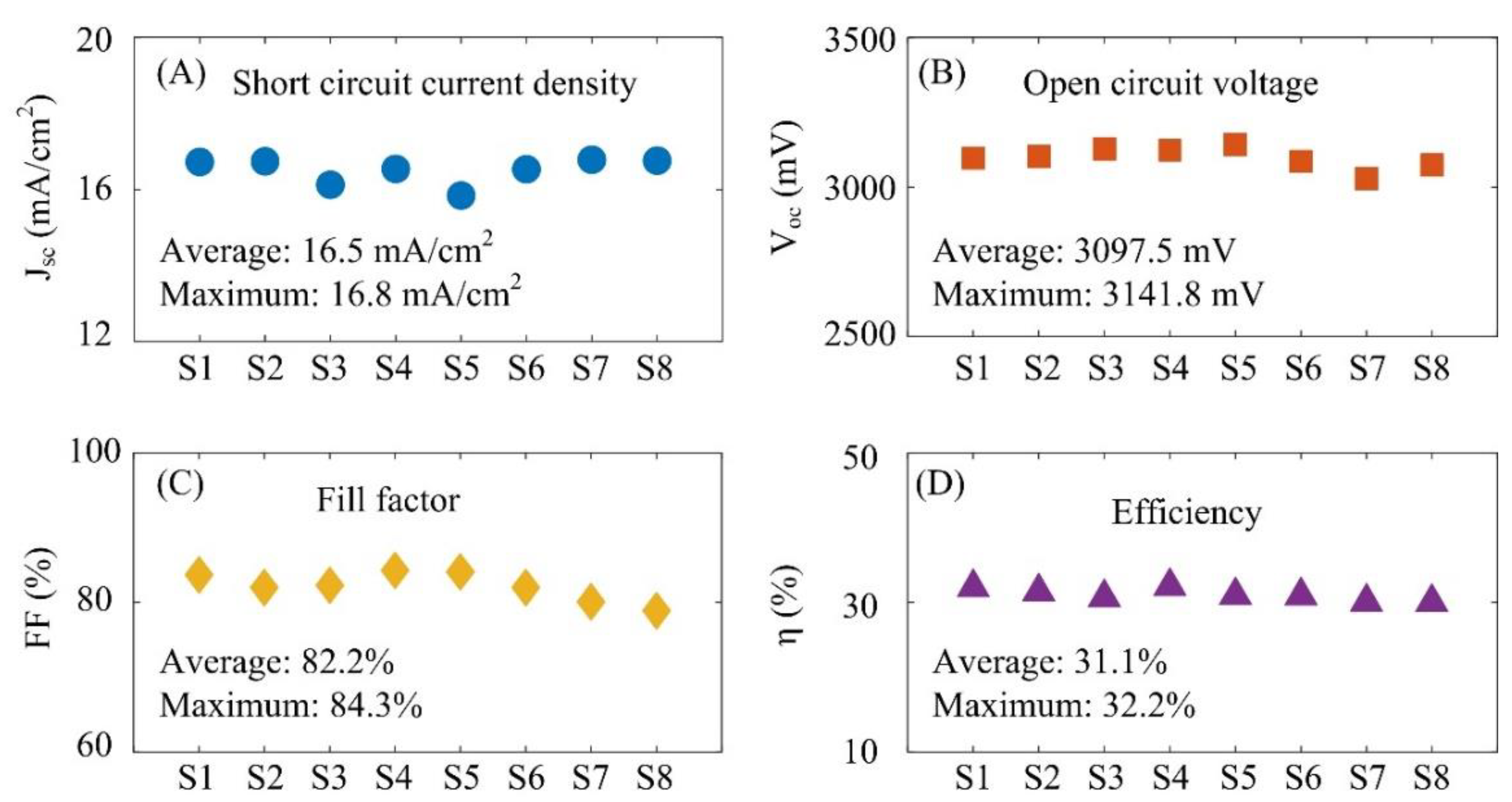 Crystals 12 00670 g003