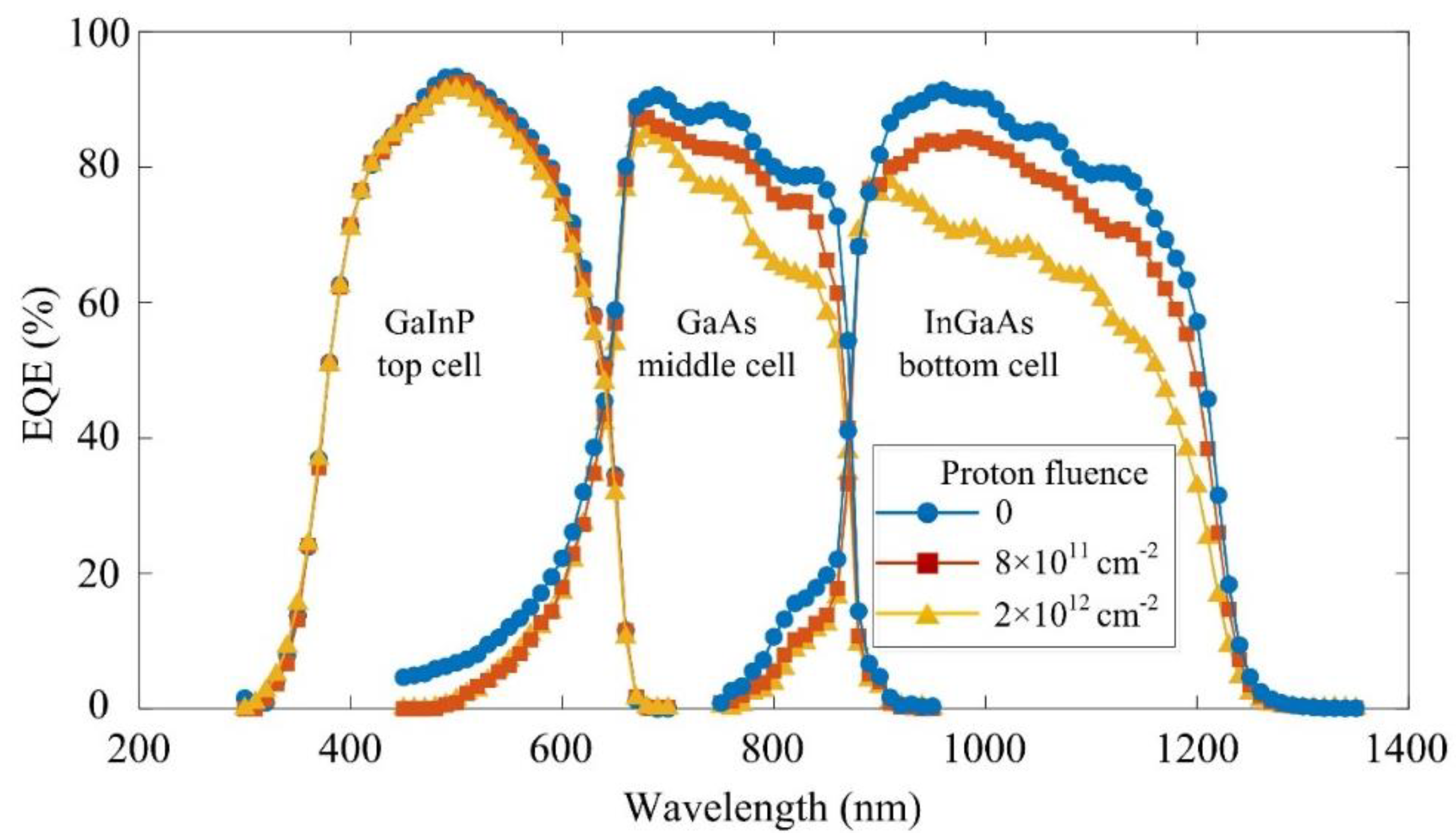Crystals 12 00670 g005