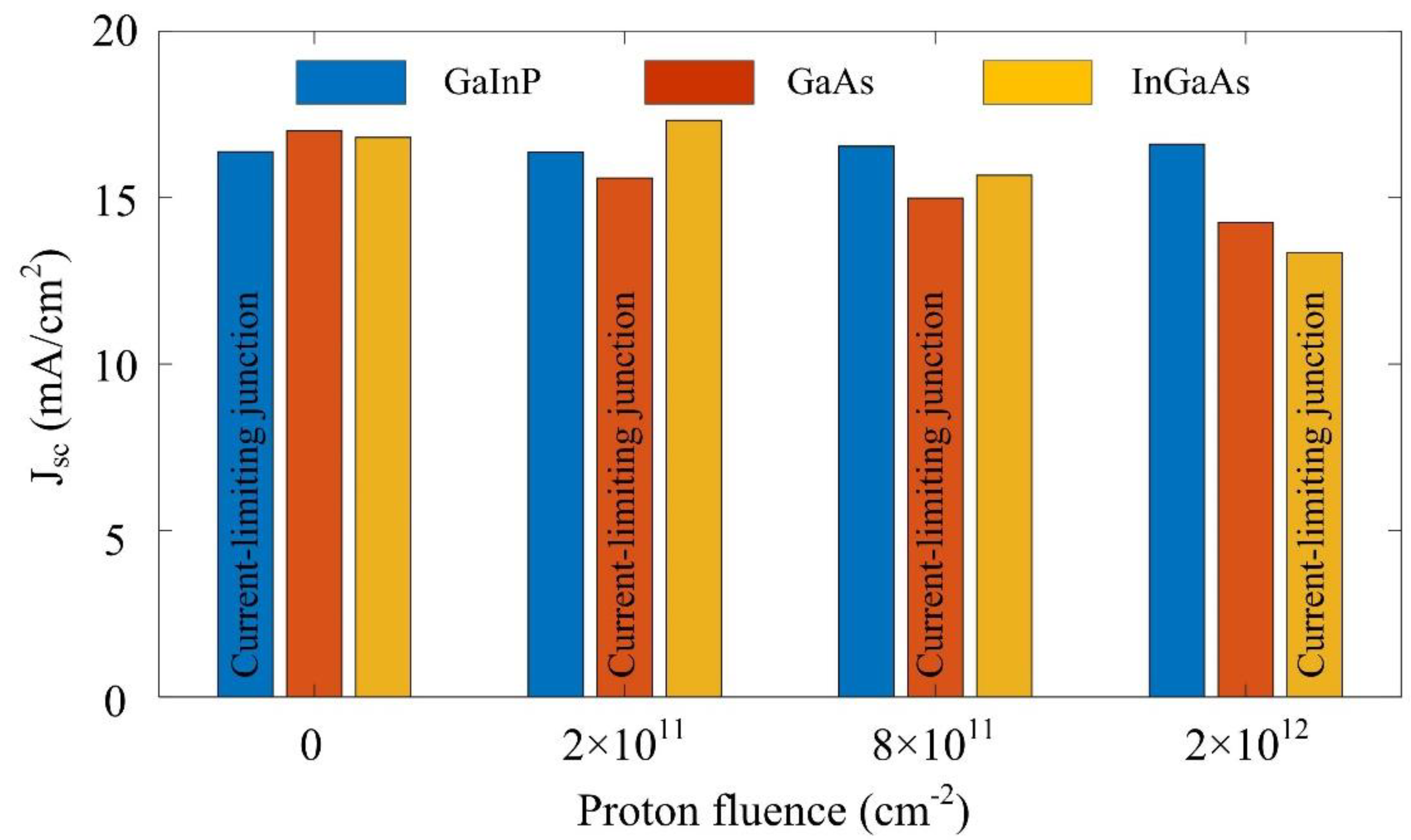 Crystals 12 00670 g006