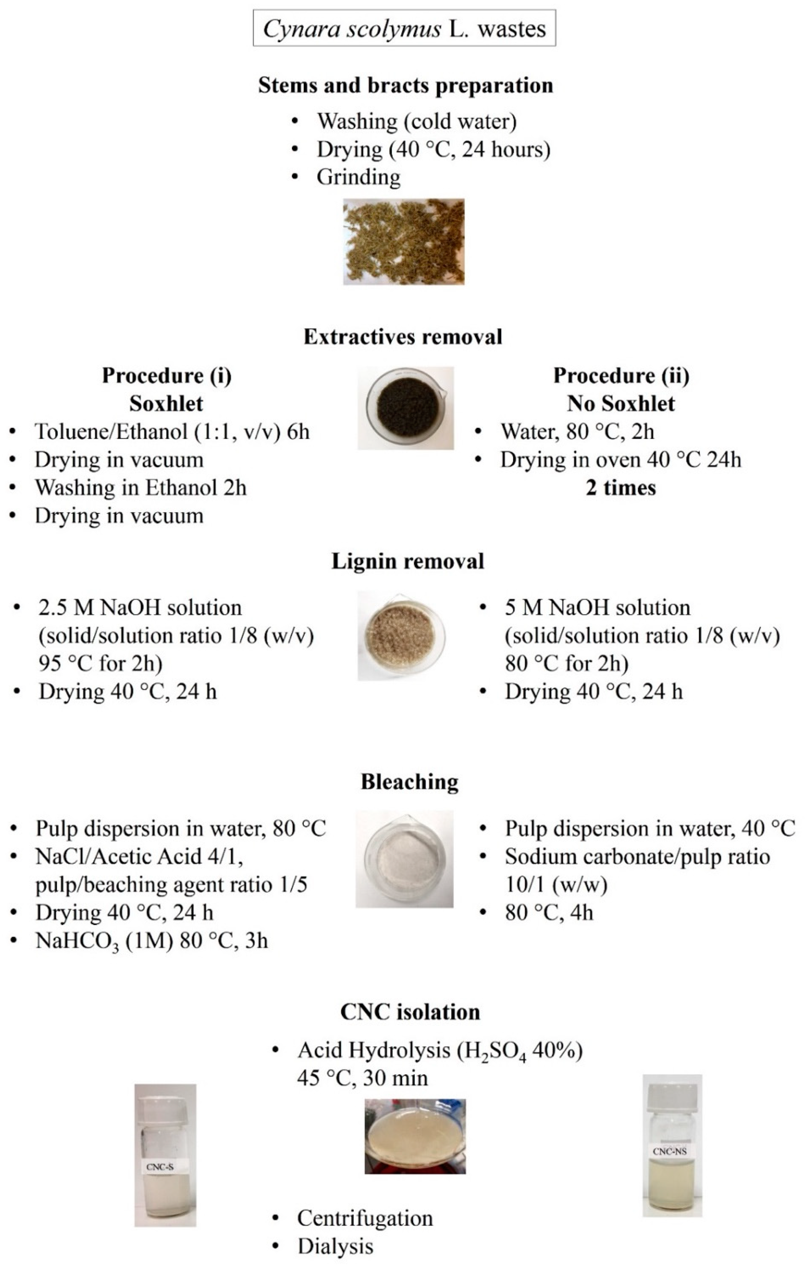 Crystals 12 00672 g001