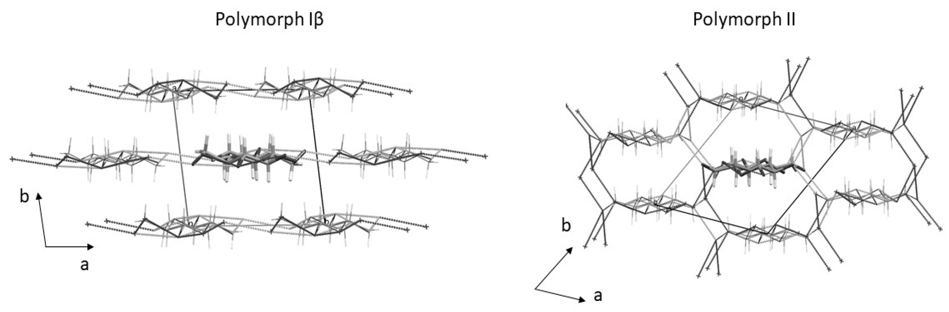Crystals 12 00672 g003