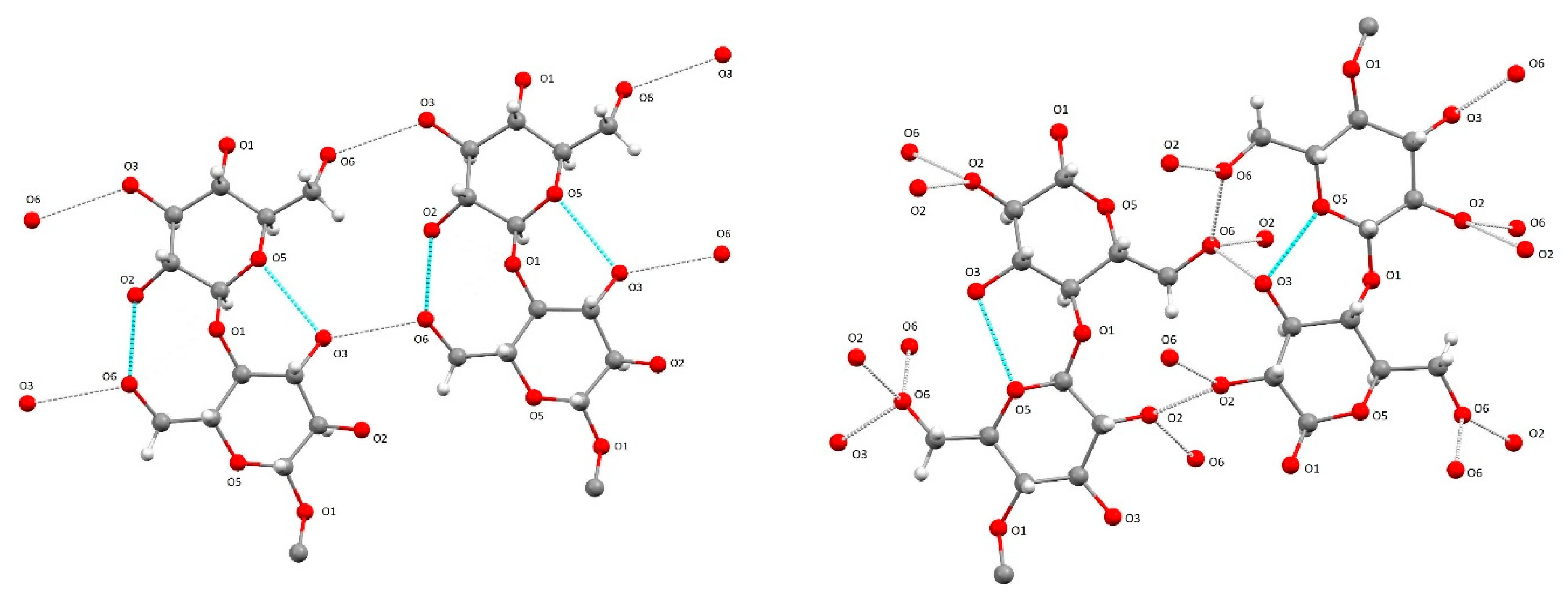 Crystals 12 00672 g007
