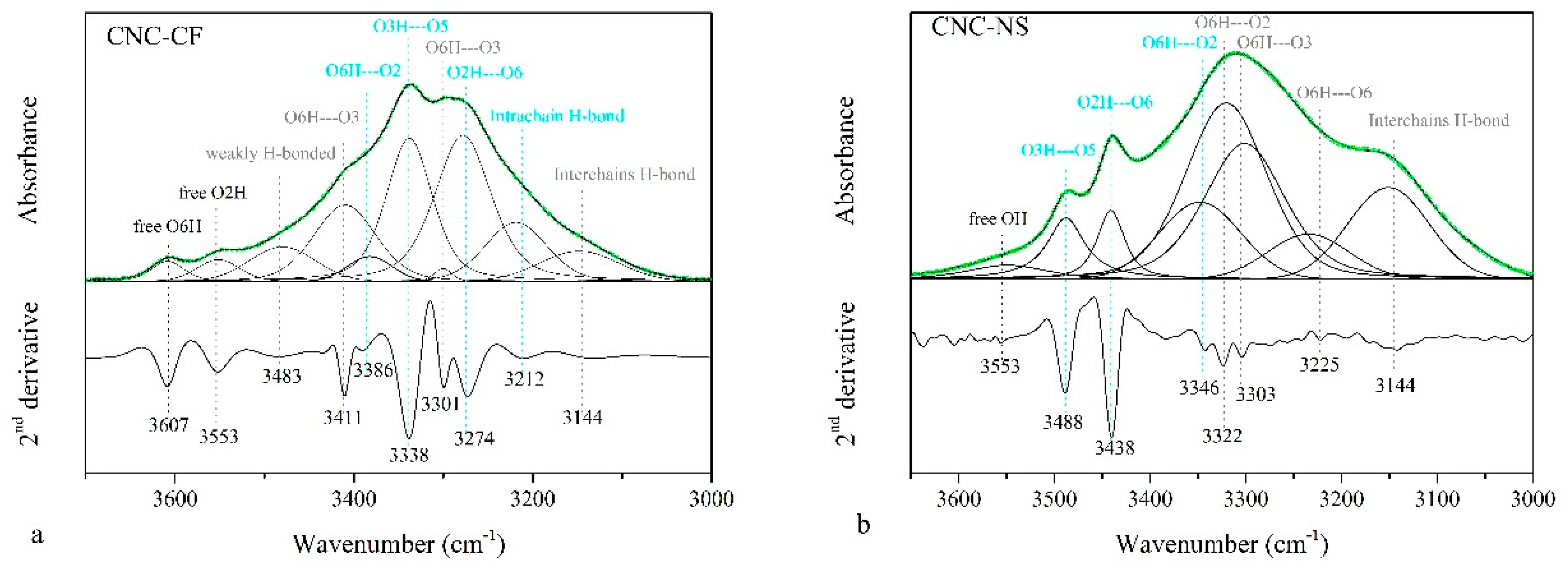 Crystals 12 00672 g008