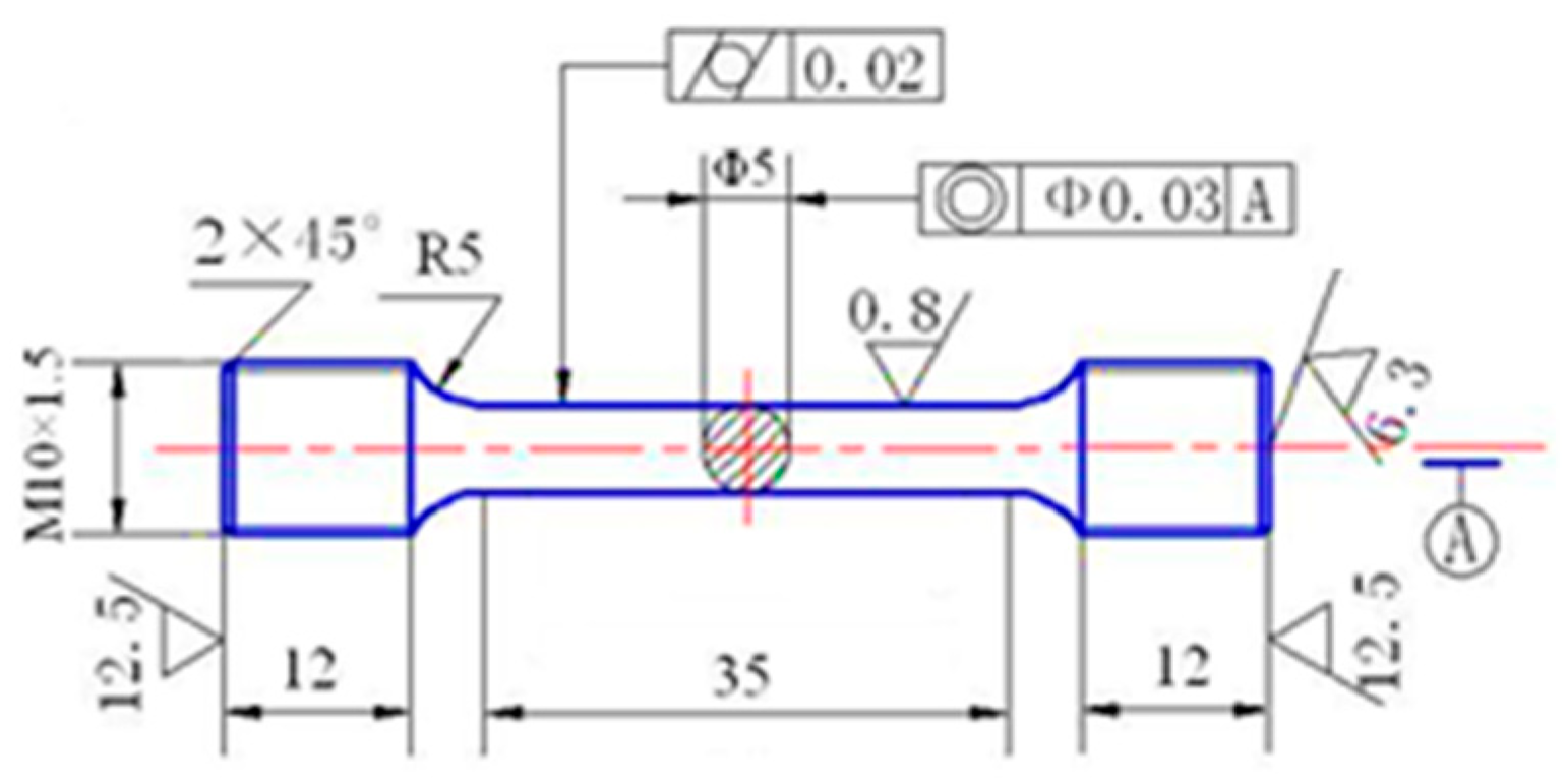 Crystals 12 00673 g002