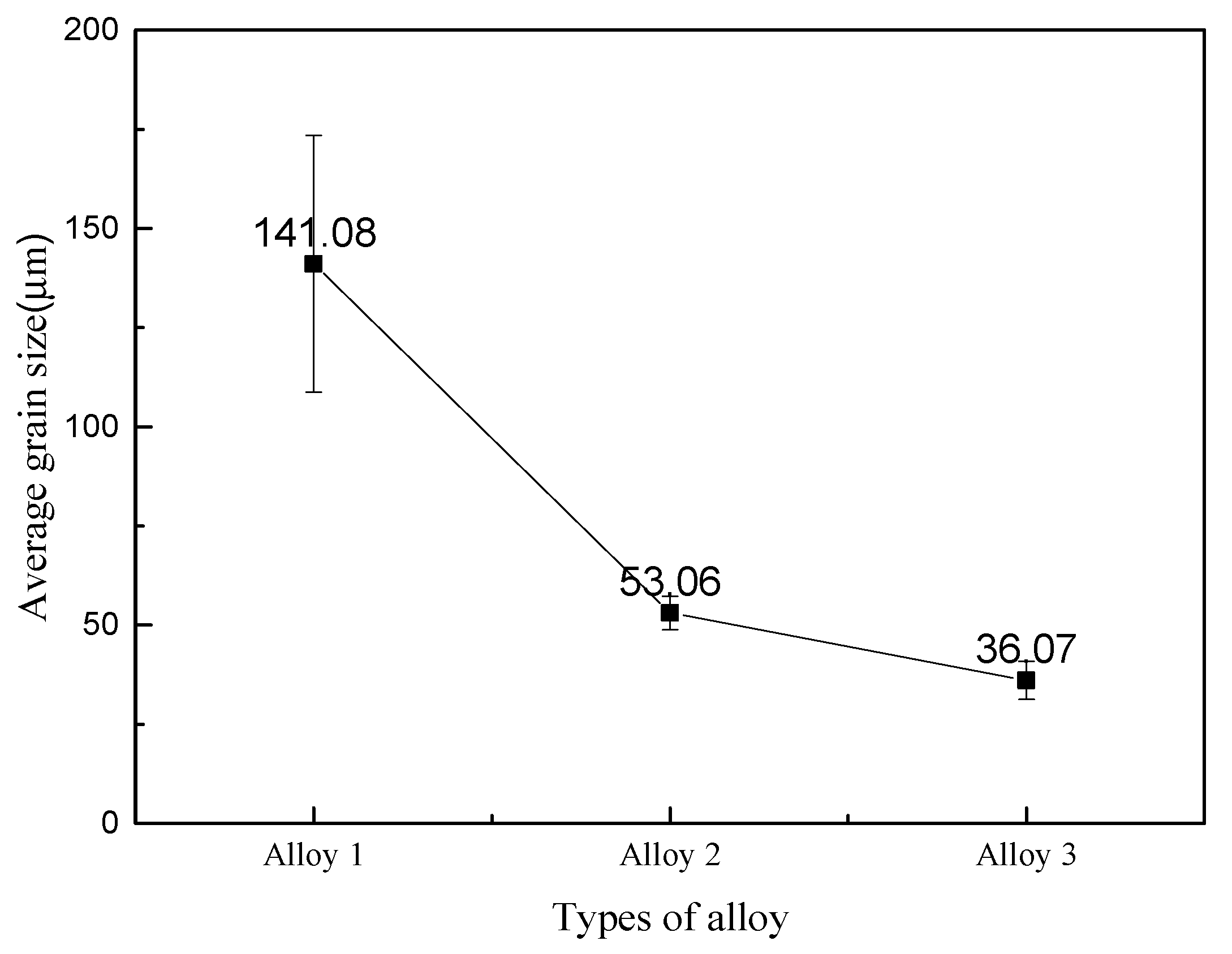 Crystals 12 00673 g004