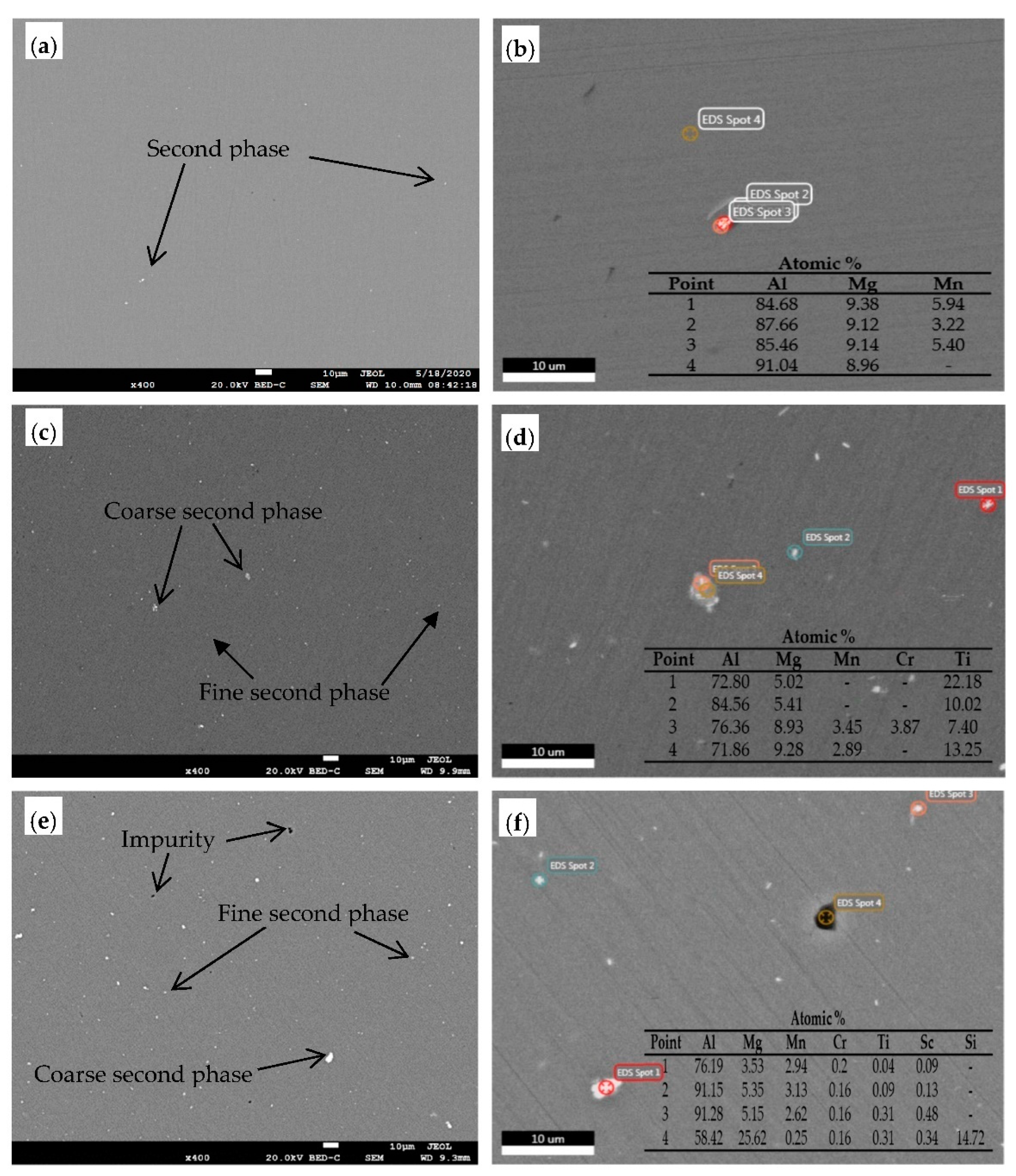 Crystals 12 00673 g005