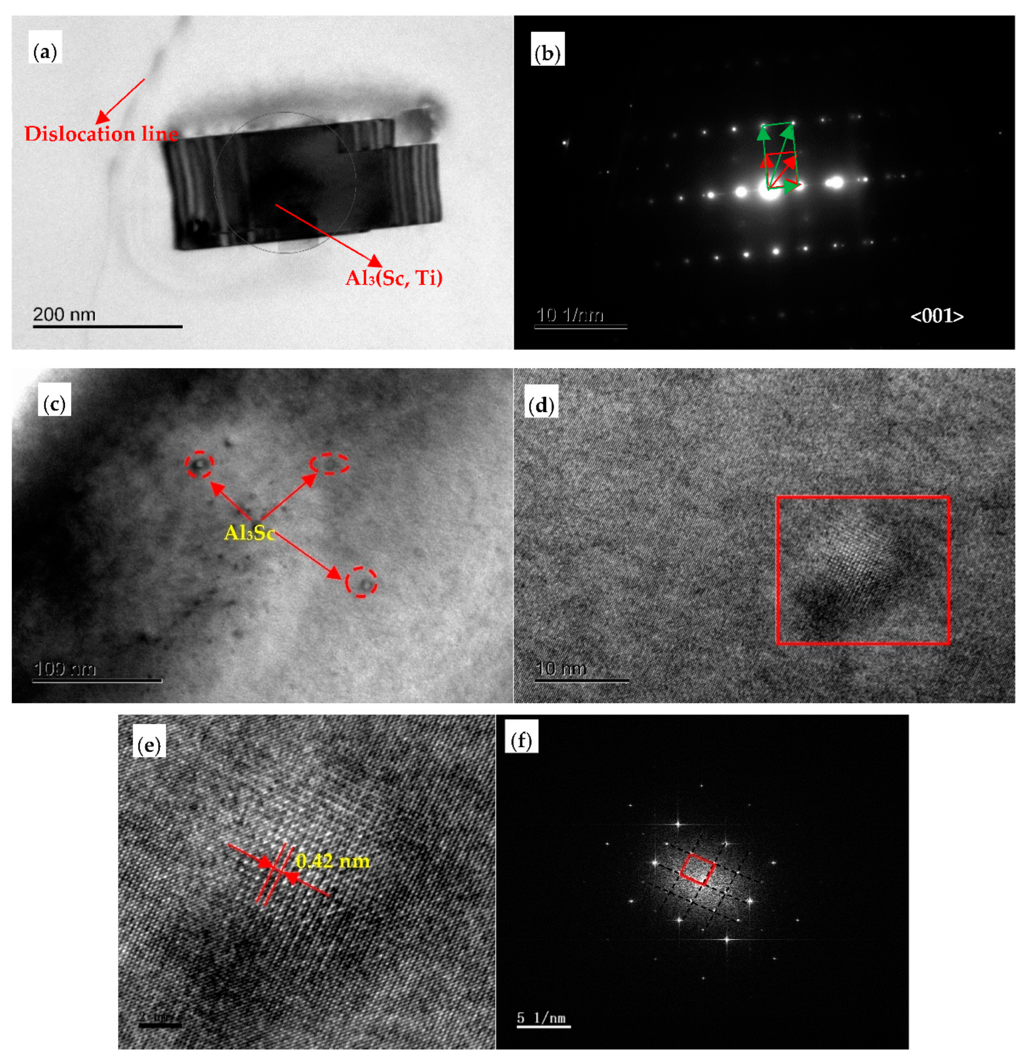 Crystals 12 00673 g006