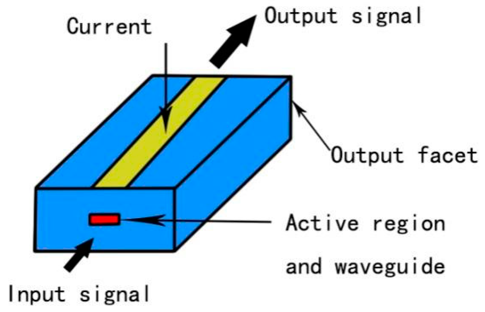 Crystals 12 00674 g001