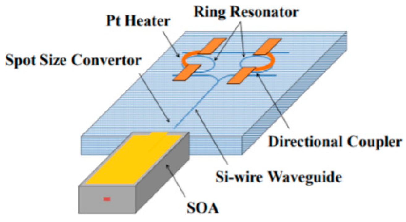 Crystals 12 00674 g002