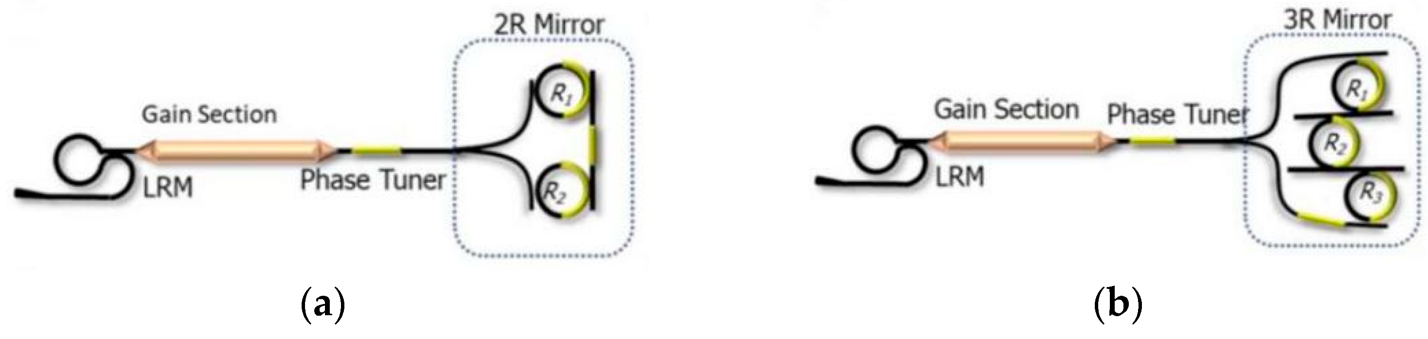 Crystals 12 00674 g010