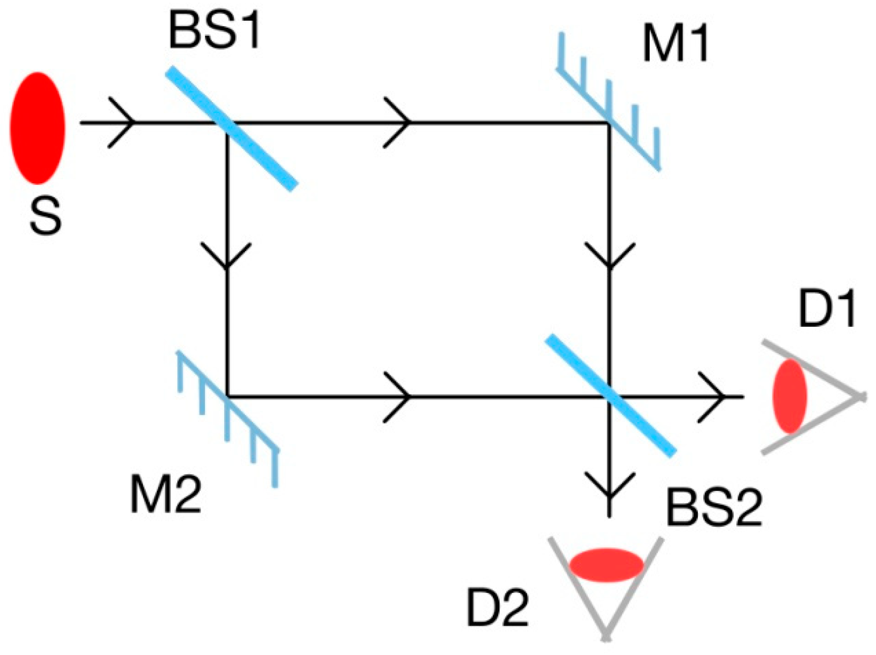 Crystals 12 00674 g014