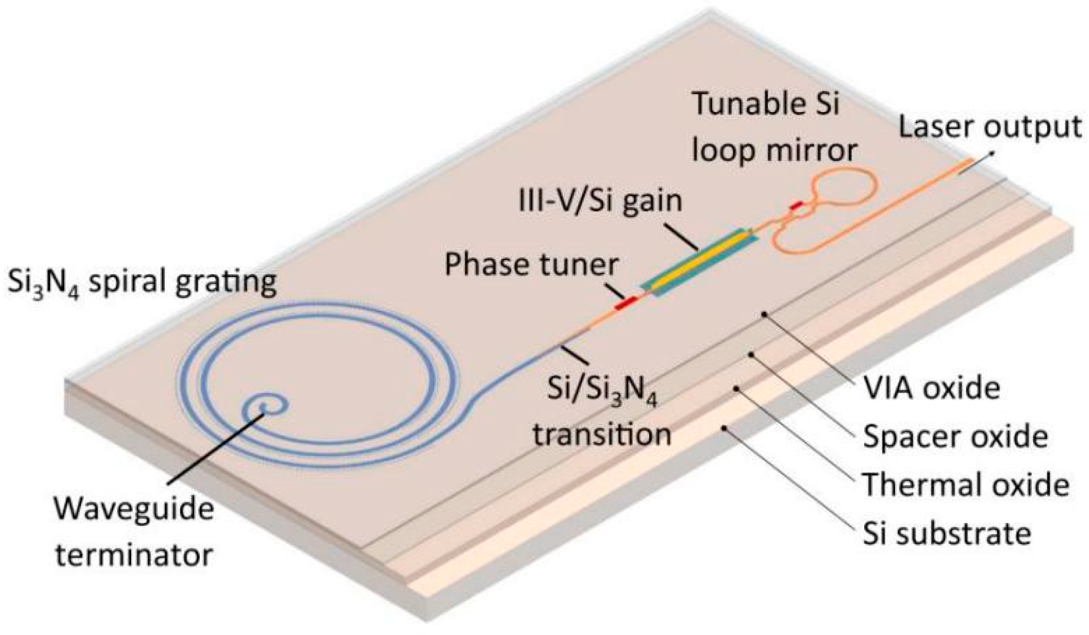 Crystals 12 00674 g022