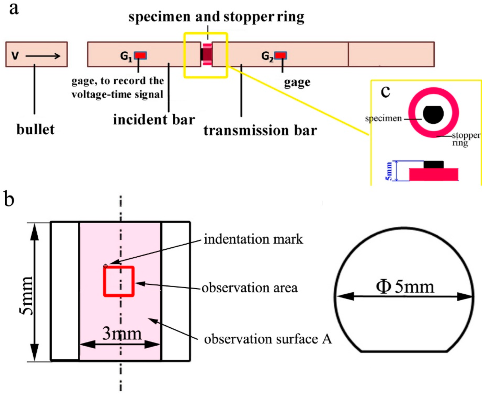 Crystals 12 00677 g002