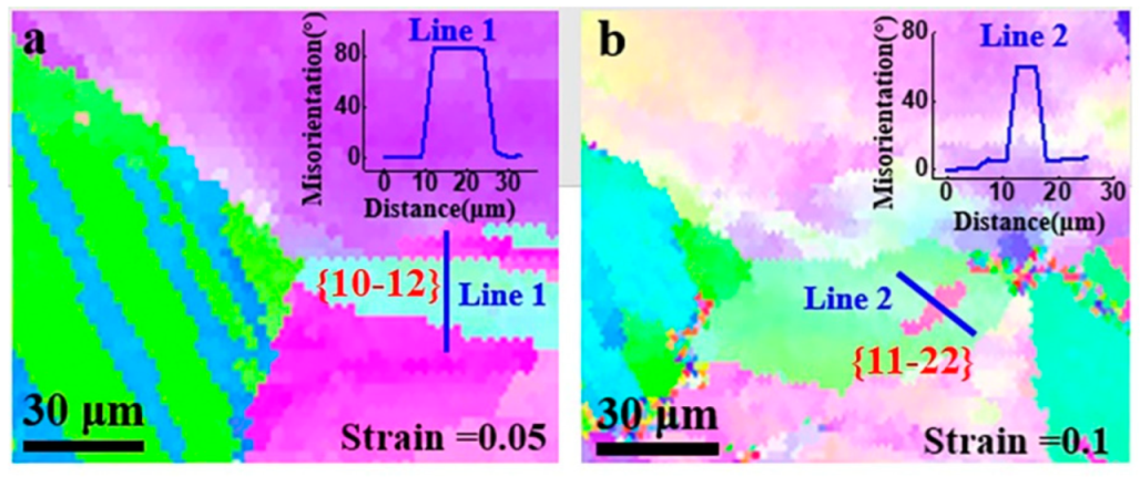 Crystals 12 00677 g007