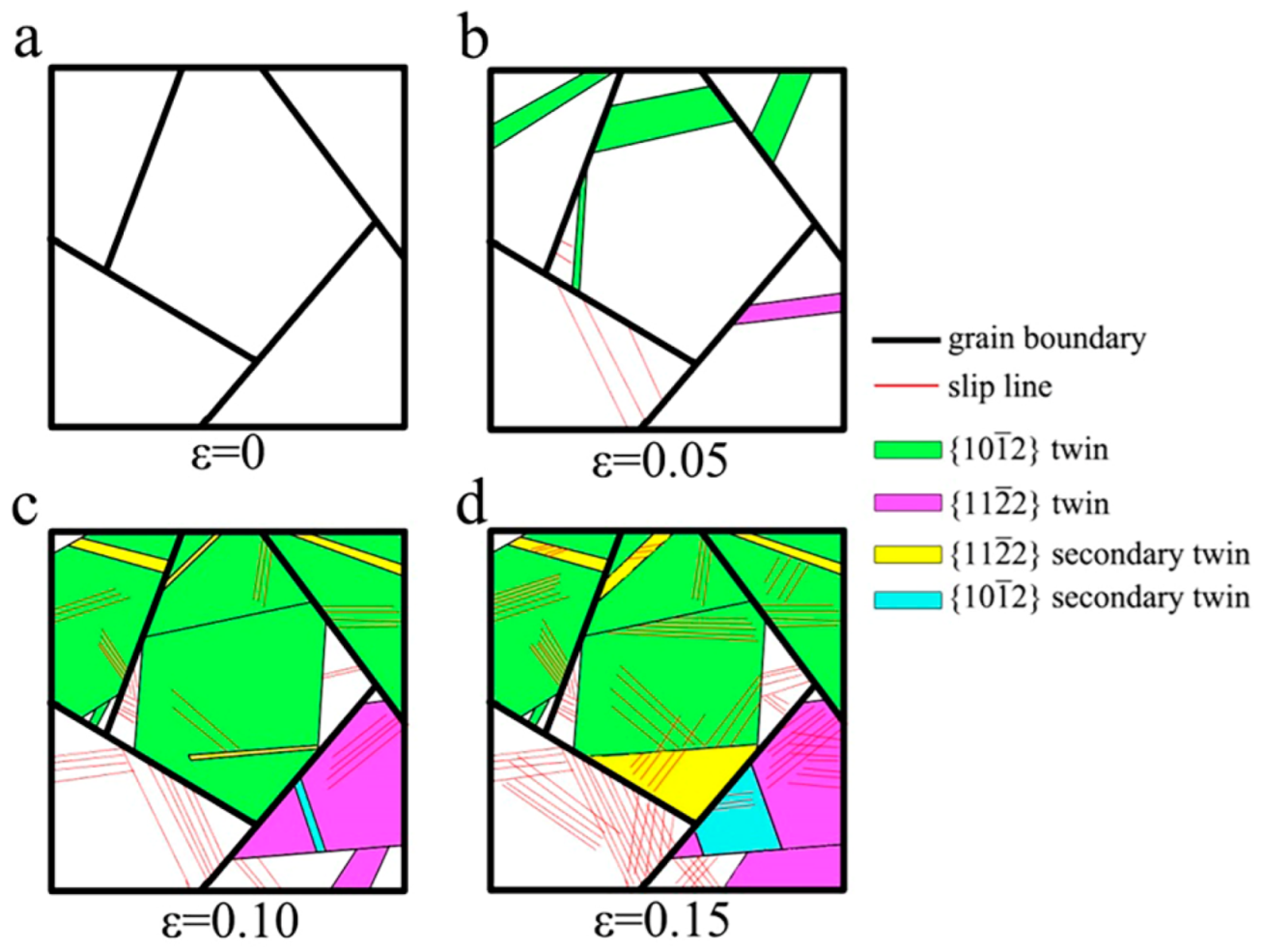 Crystals 12 00677 g008