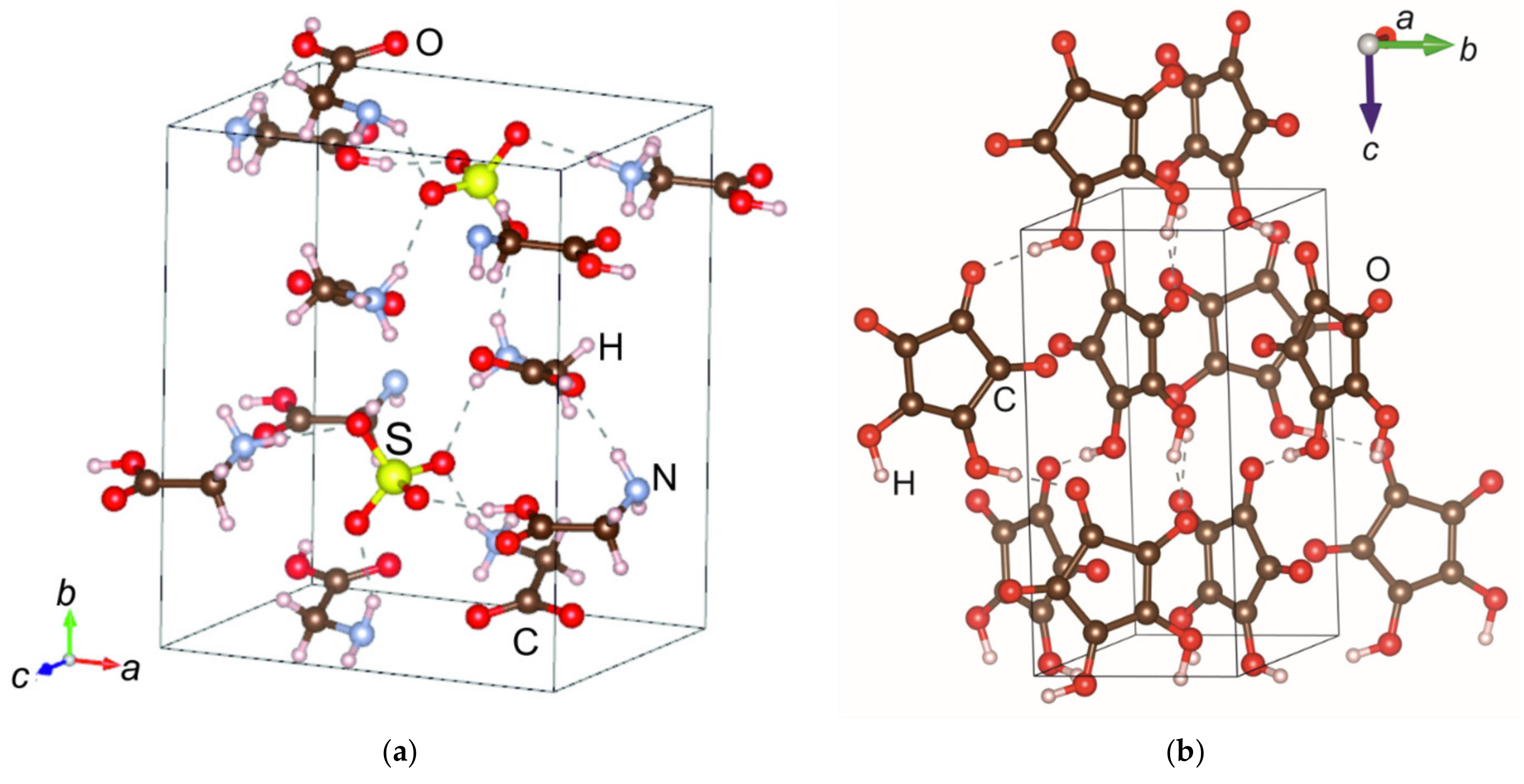 Crystals 12 00679 g002