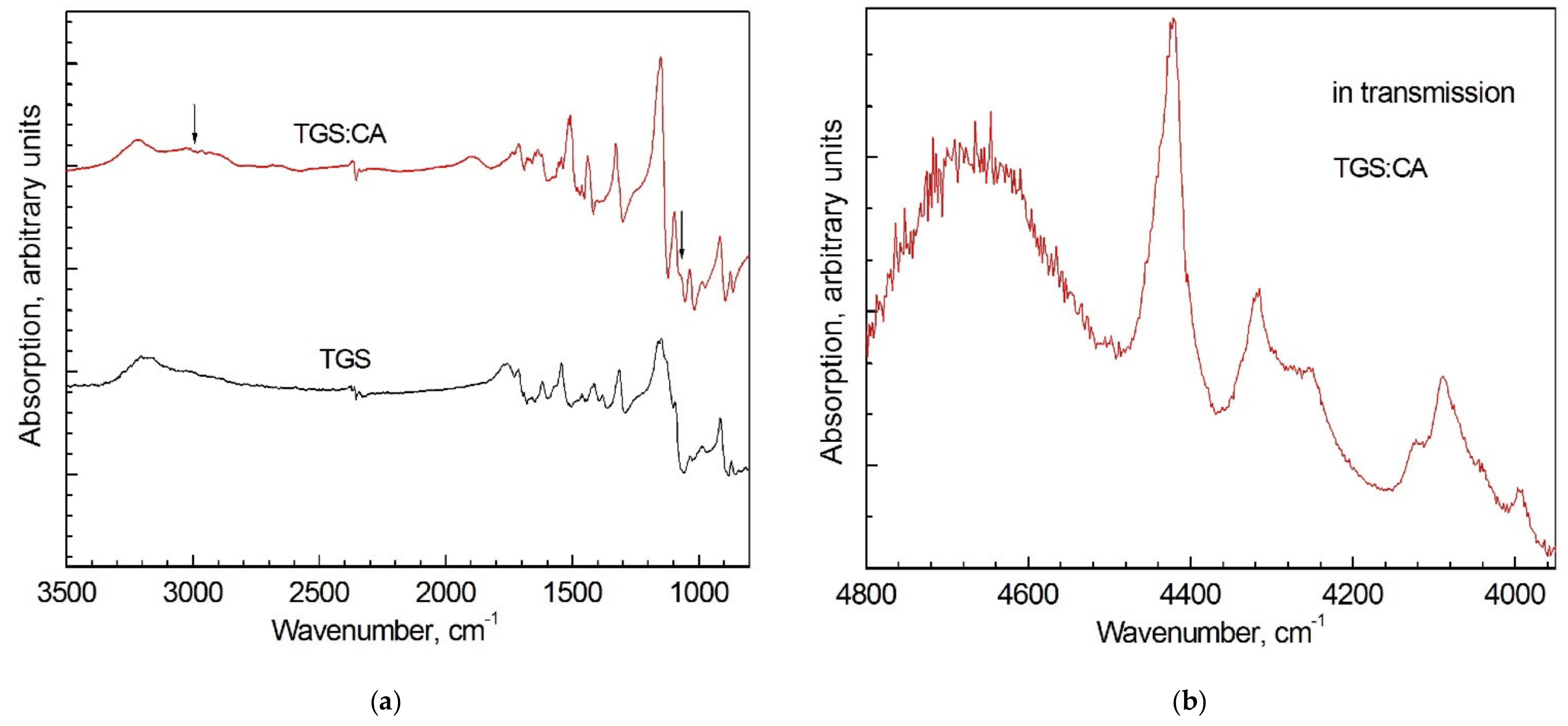 Crystals 12 00679 g006