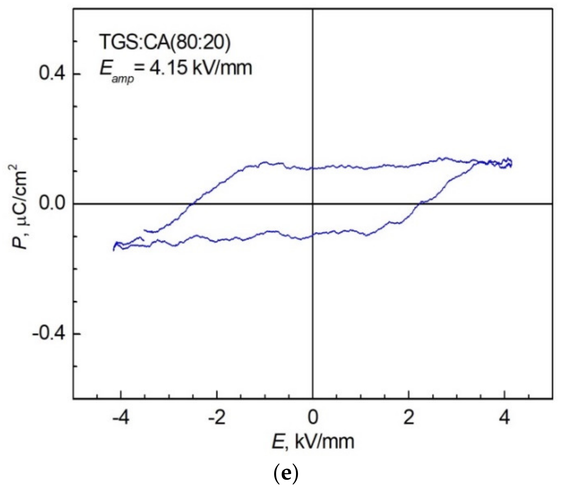 Crystals 12 00679 g011b