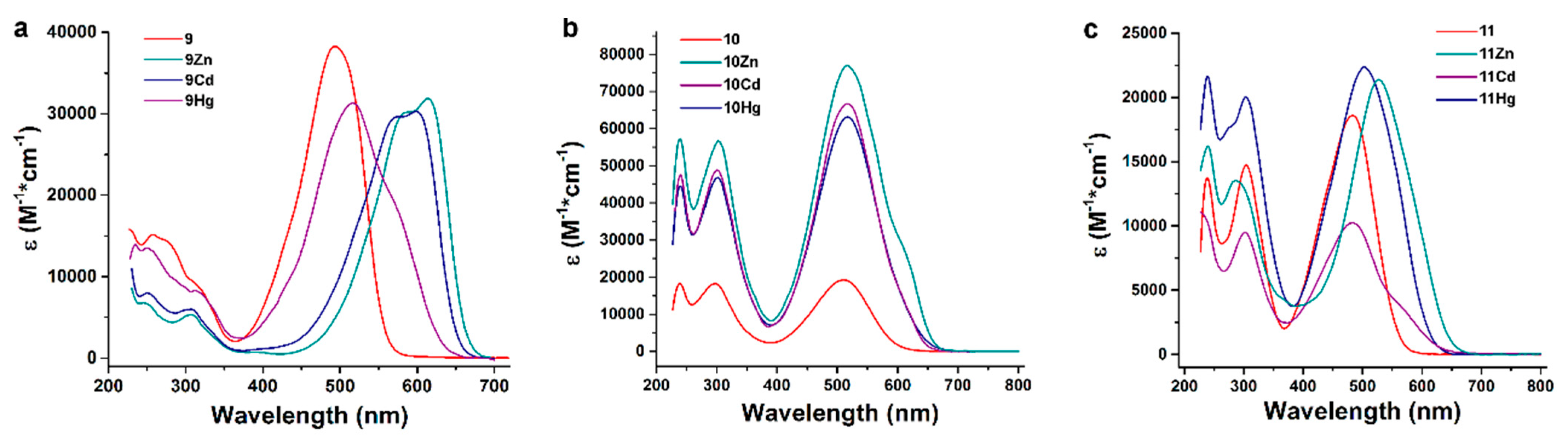 Crystals 12 00680 g004